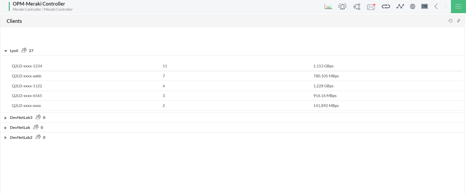 Cisco Meraki Monitoring in OpManager: Client list