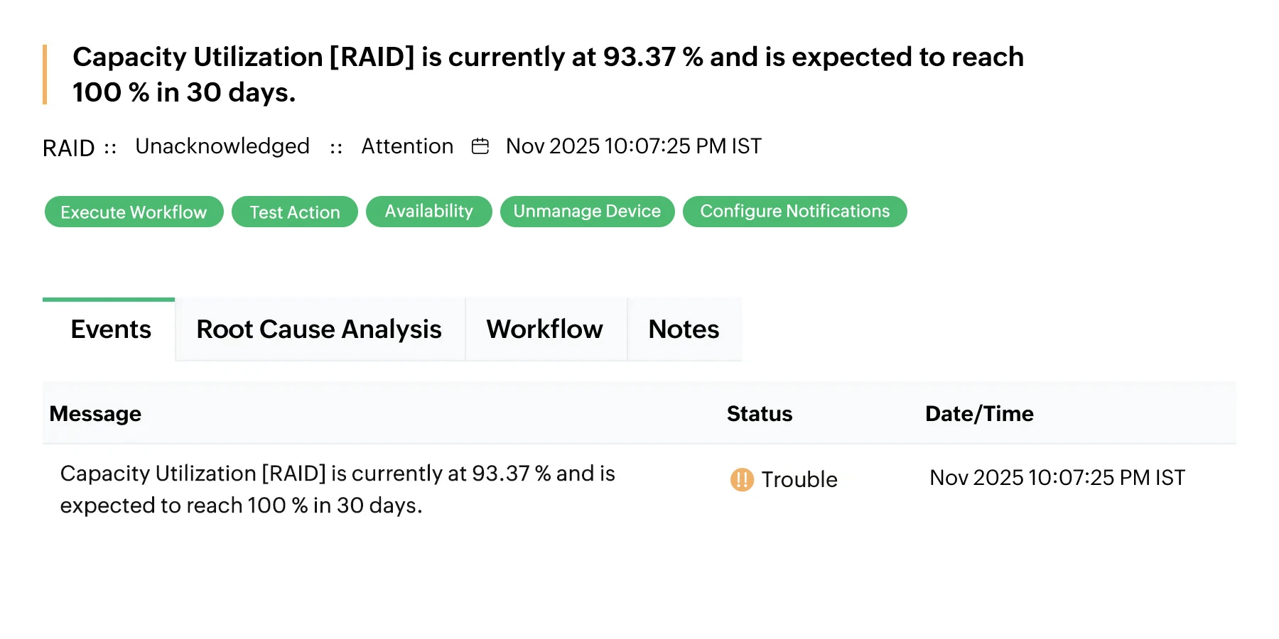 Proactive storage capacity alerting
