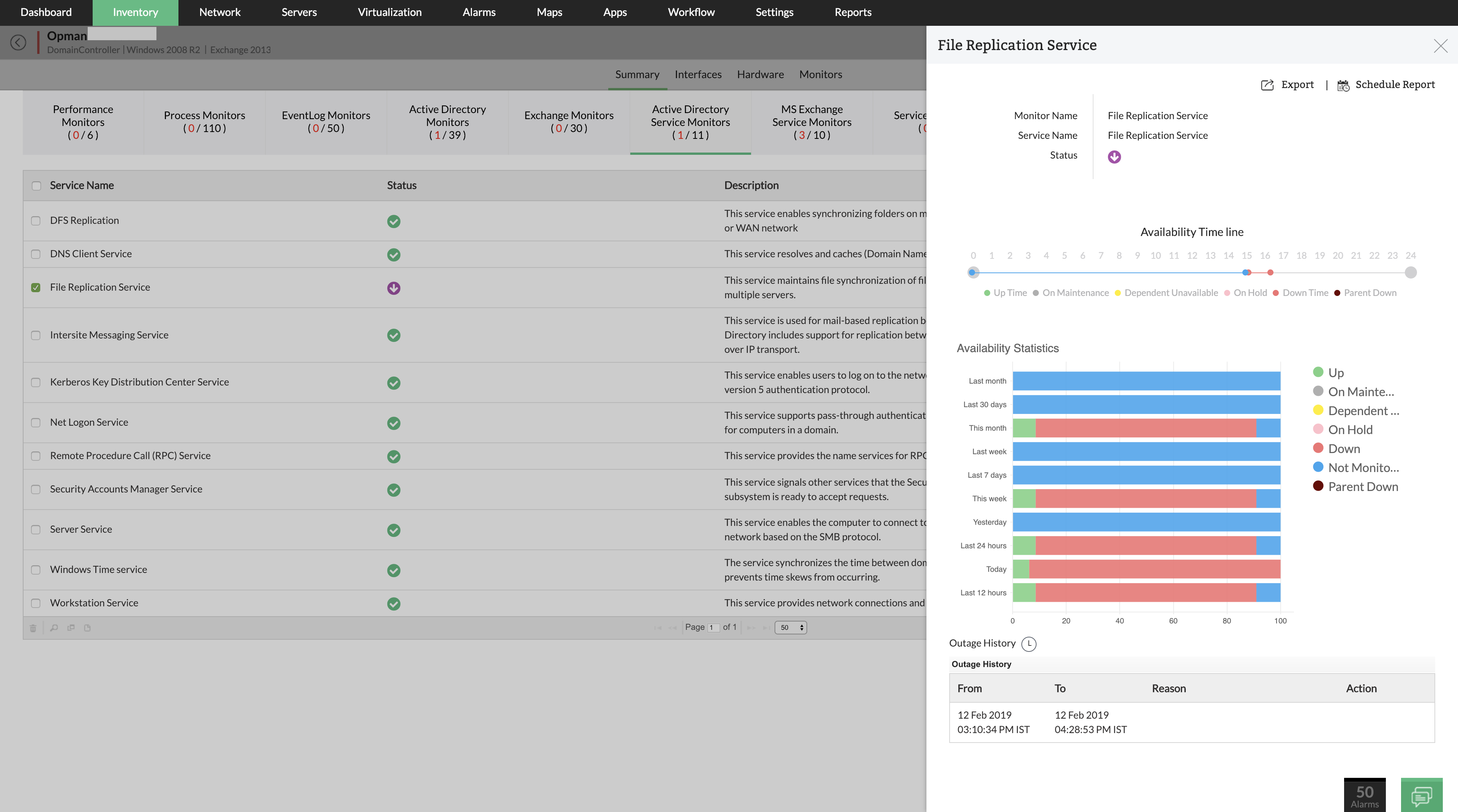 Windows AD monitoring tool Windows Active-Directory monitoring - ManageEngine OpManager