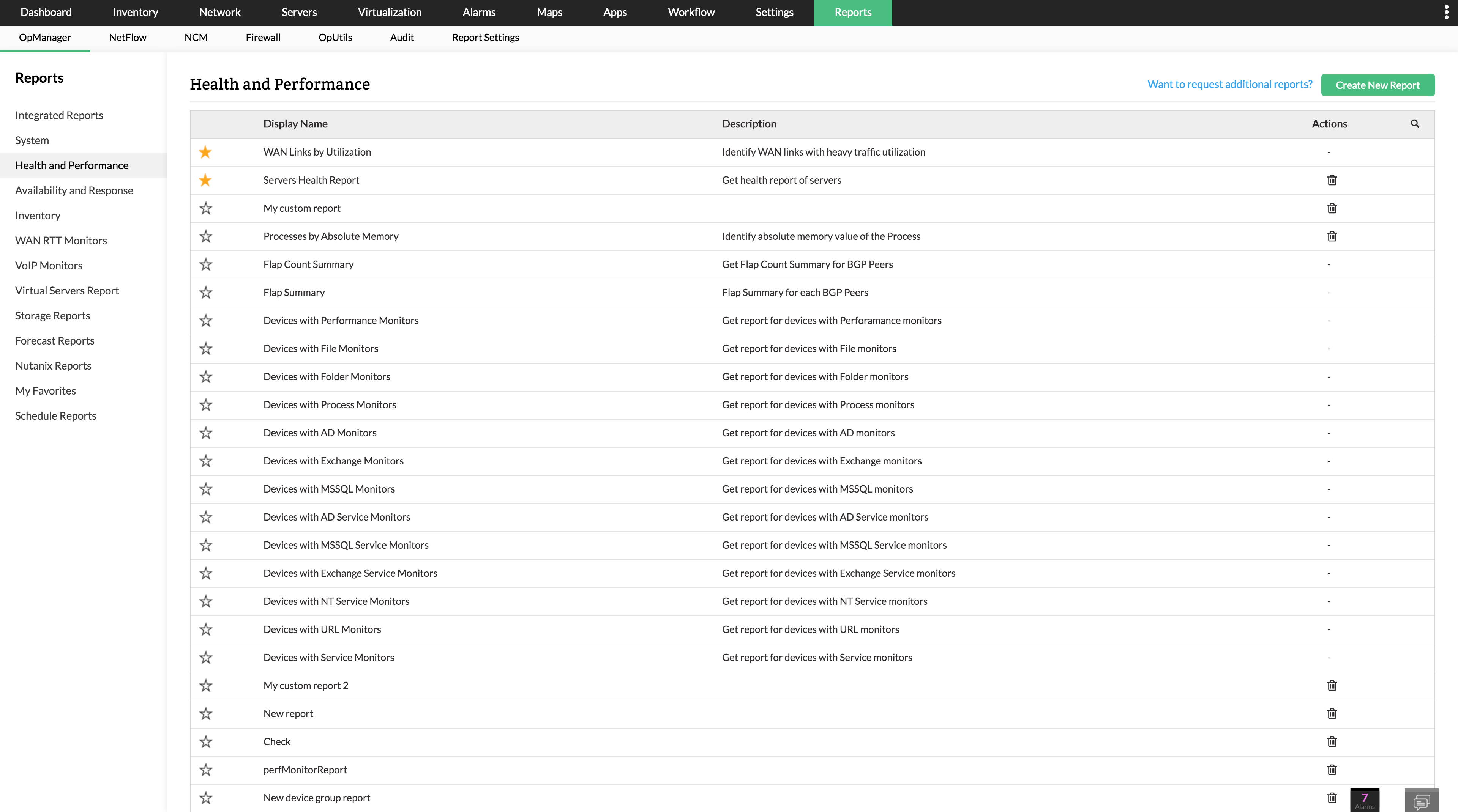 VMware ESX Host Monitoring in OpManager: Health and performance
