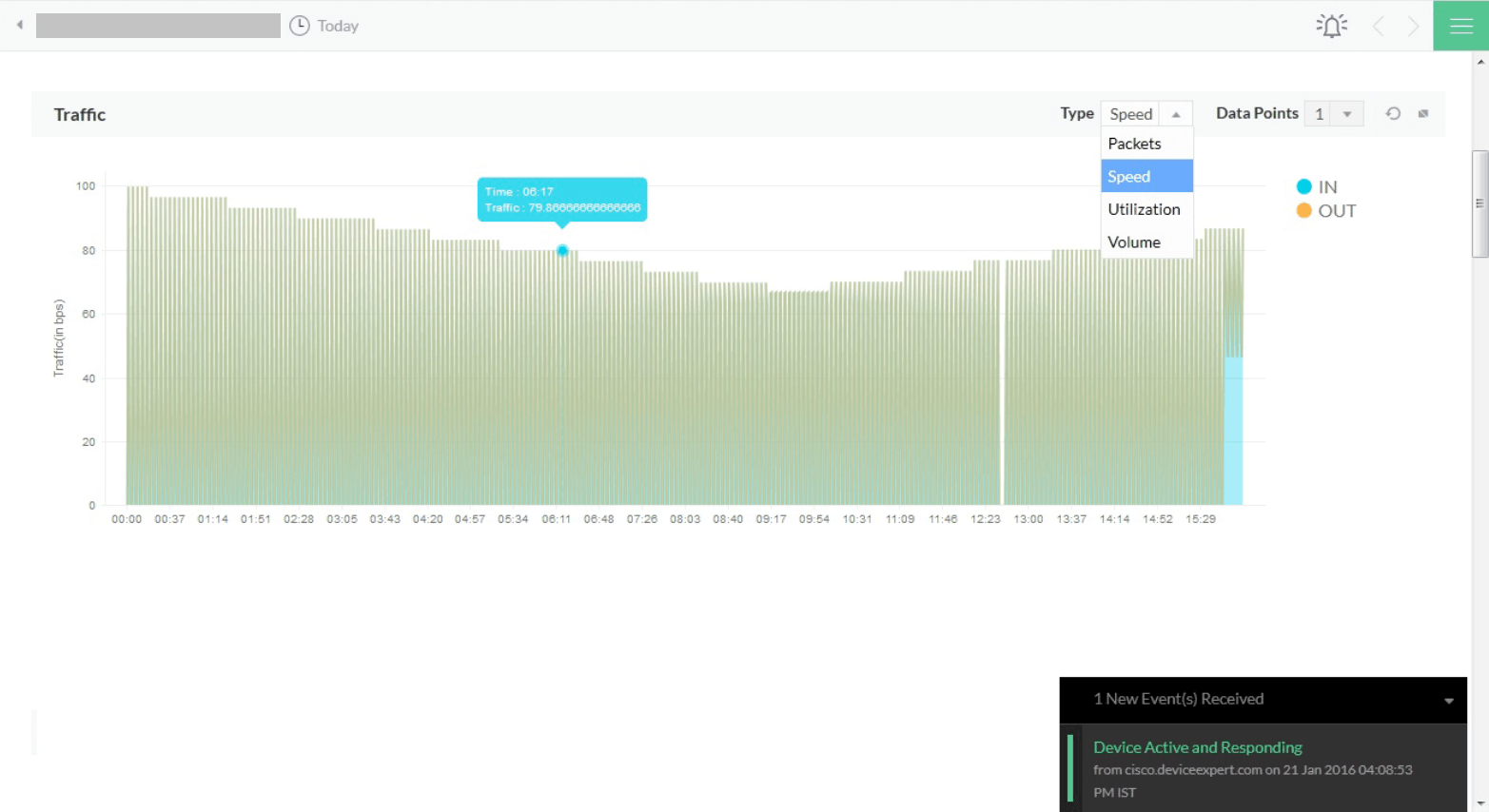 Voip Monitoring in OpManager: Easily troubleshoot poor VoIP performance