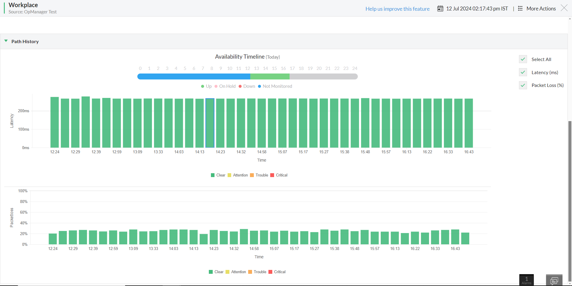 Network path analysis in OpManager: Network path history