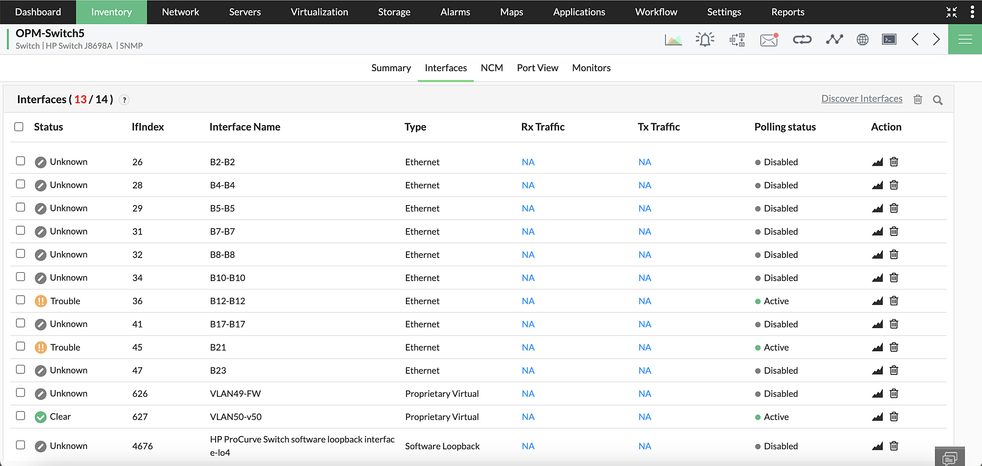 Network switch port monitoring in OpManager: Scrutinizes switch interfaces