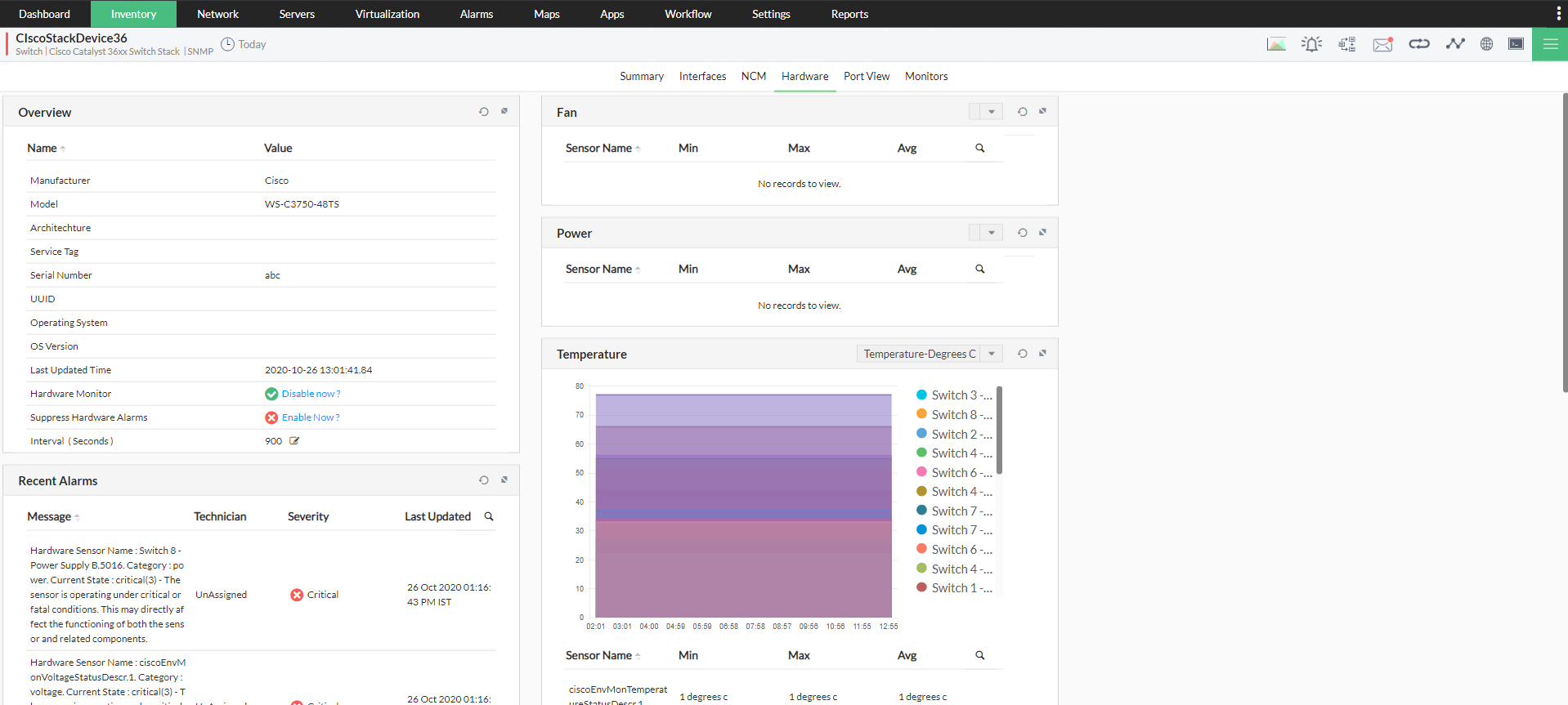 Cisco Switch Monitoring in OpManager: Cisco stack device