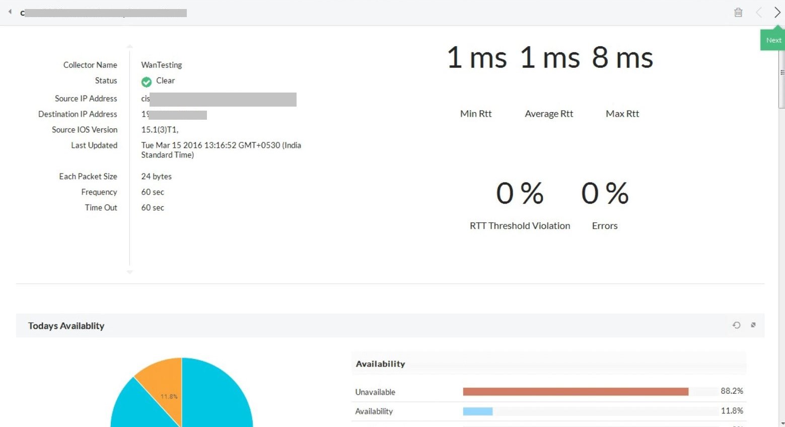 WAN Management Software Dashboard - ManageEngine OpManager
