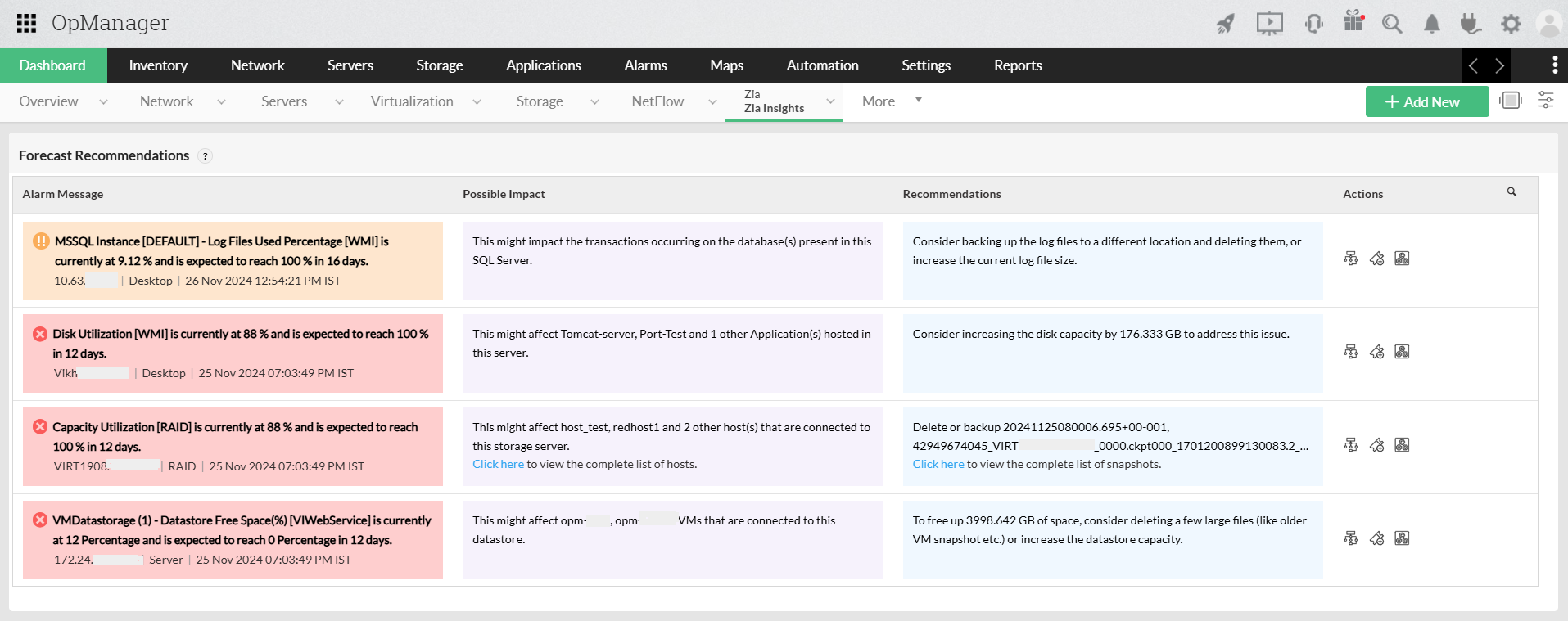 Zia Dashboard - ManageEngine OpManager