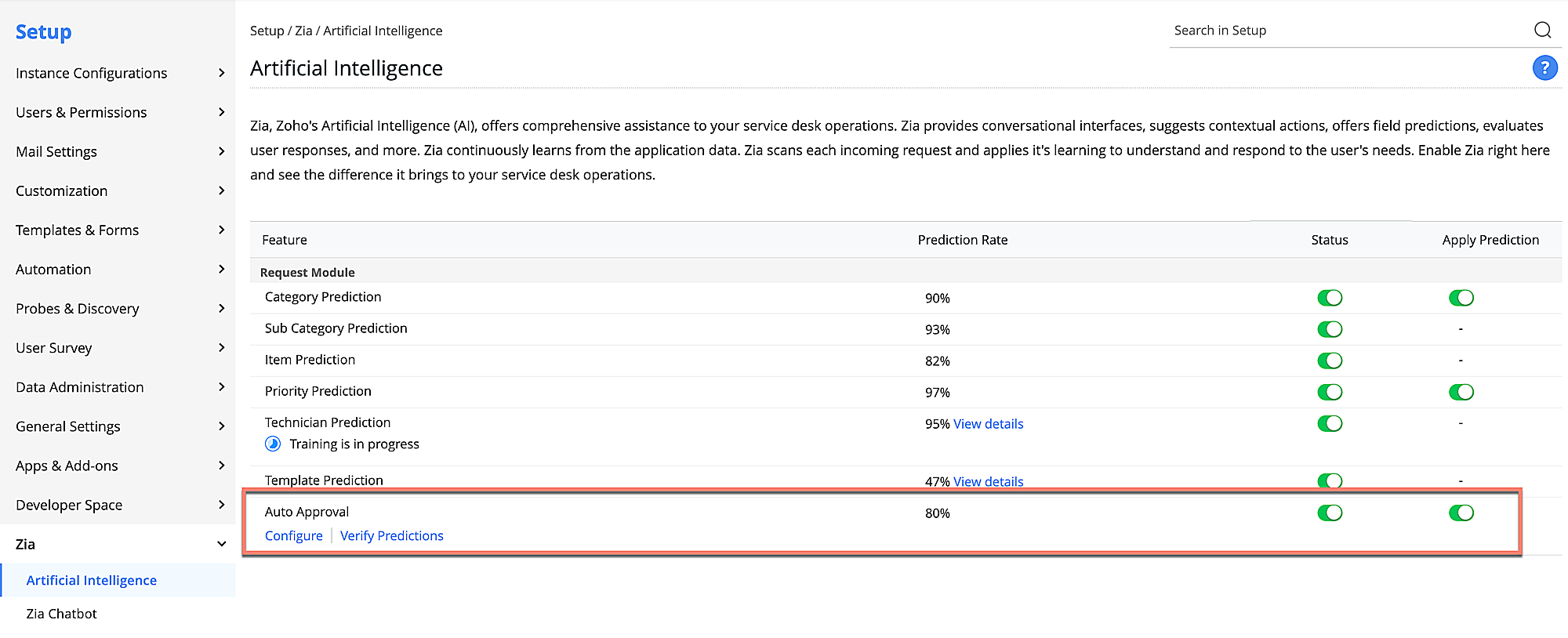 Zia Auto Approval Request