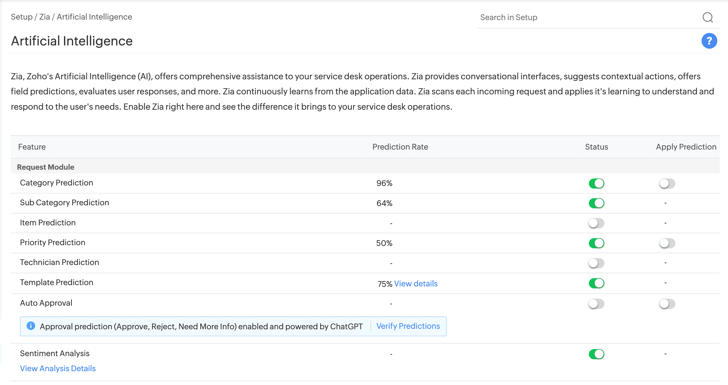 Artificial Intelligence