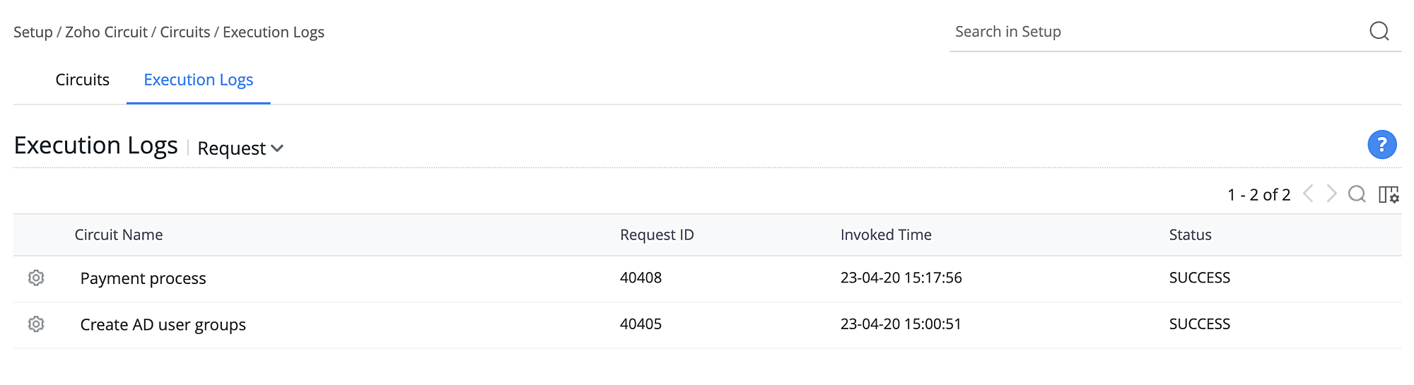circuits for Requests and Changes