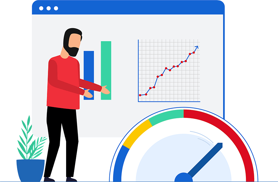 Customer service metrics