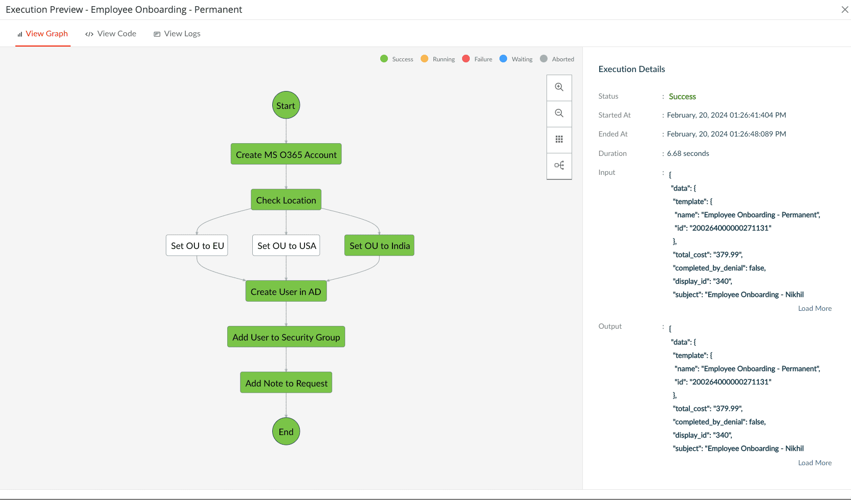 Single-touch access provisioning workflows for healthcare IT systems