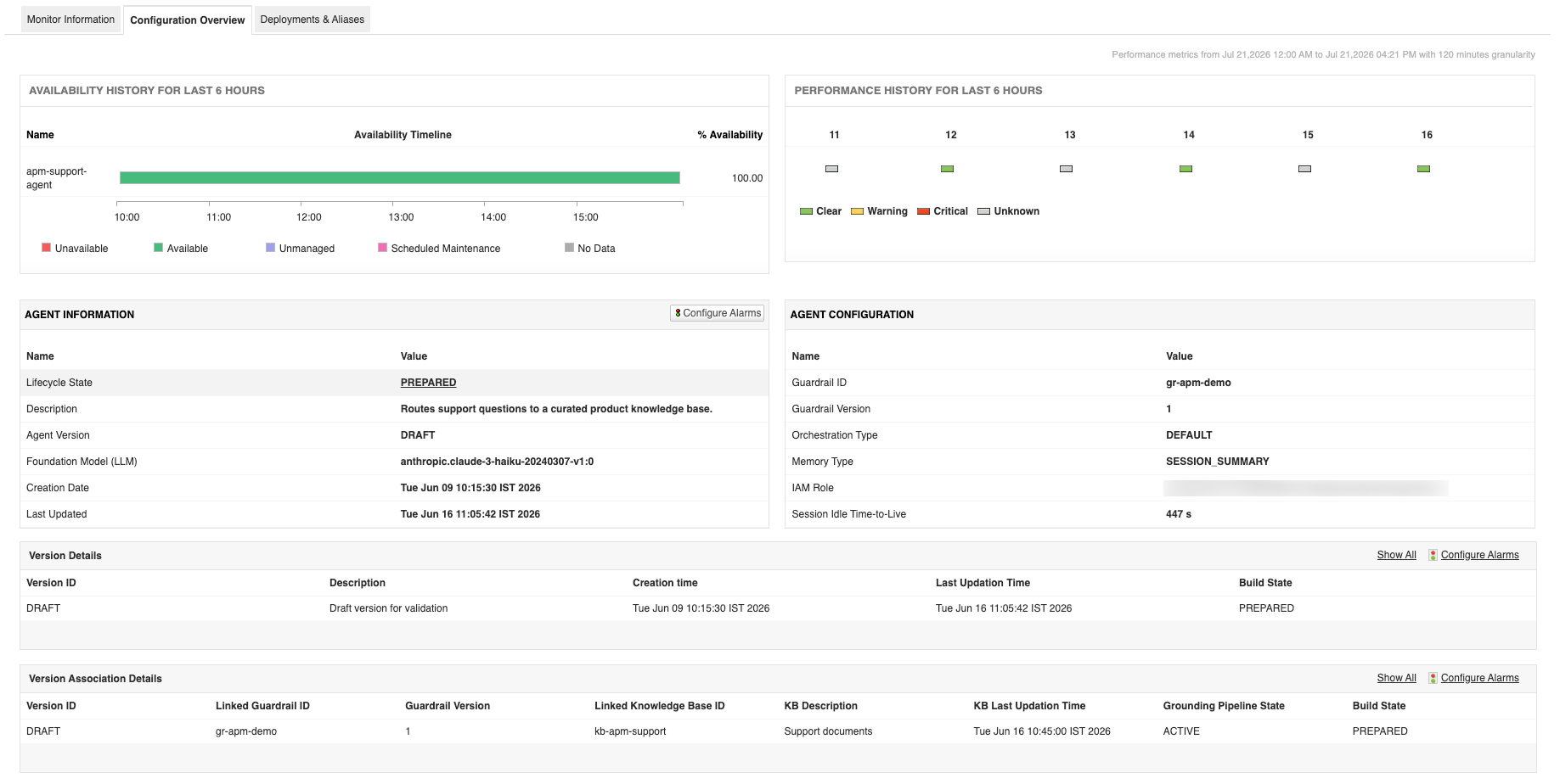 Amazon Bedrock Agents configuration overview showing agent lifecycle, version, and foundation model details in Applications Manager