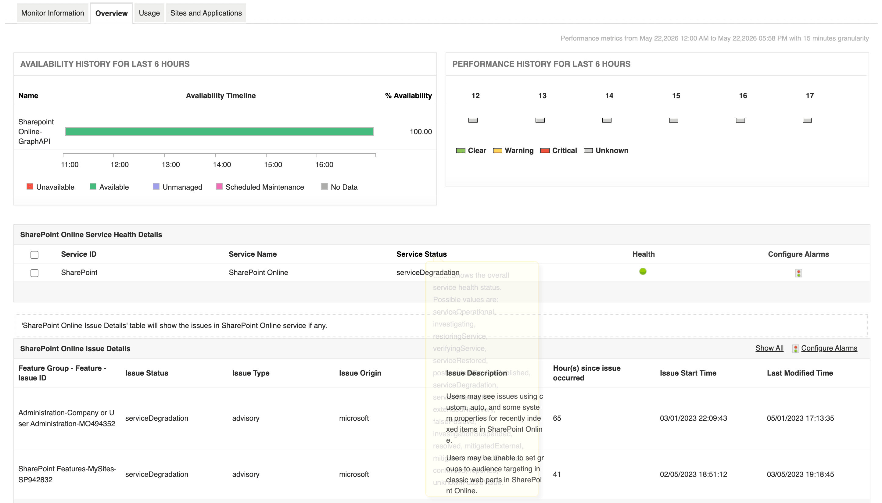 Monitoring Office 365