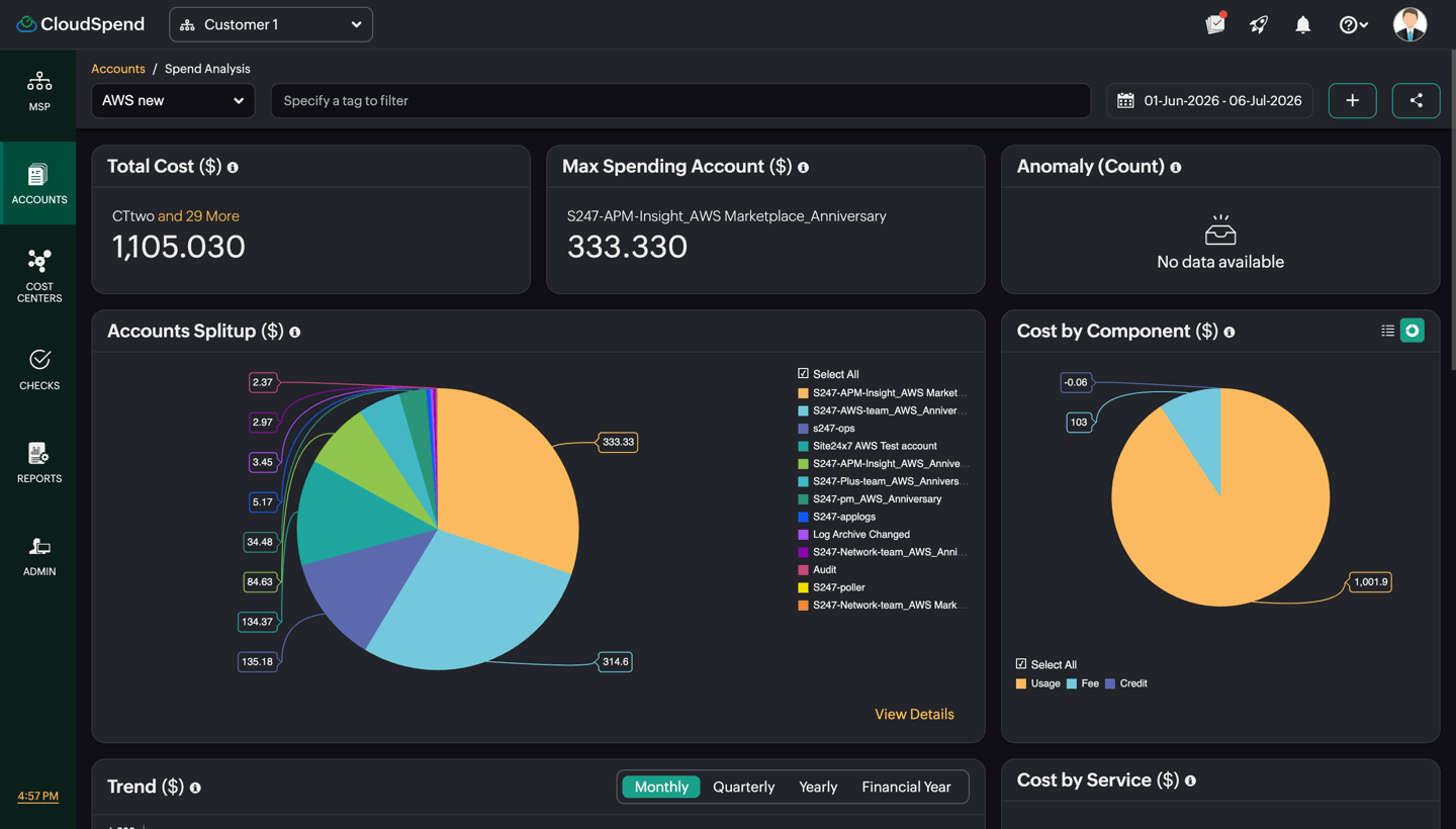 Customer View