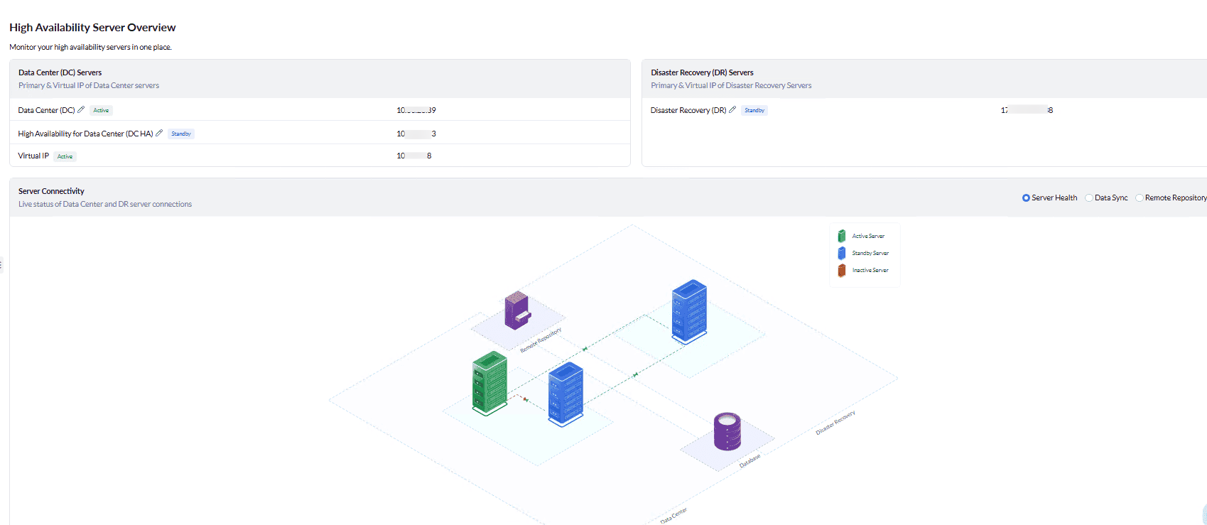 3-Node Server Overview — DC (Active), High Availability for Data Center (Standby), DR (Standby)