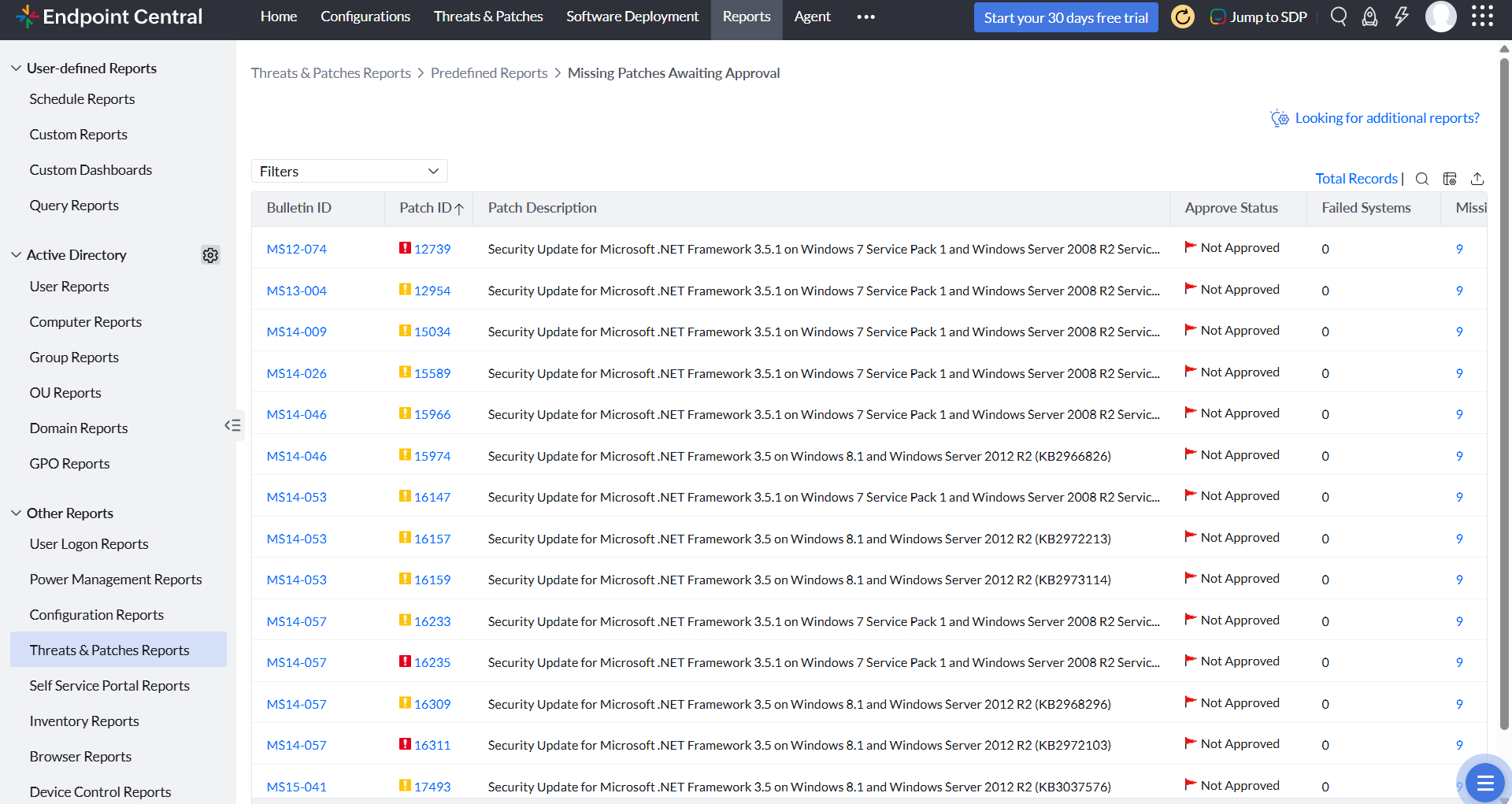 System health report