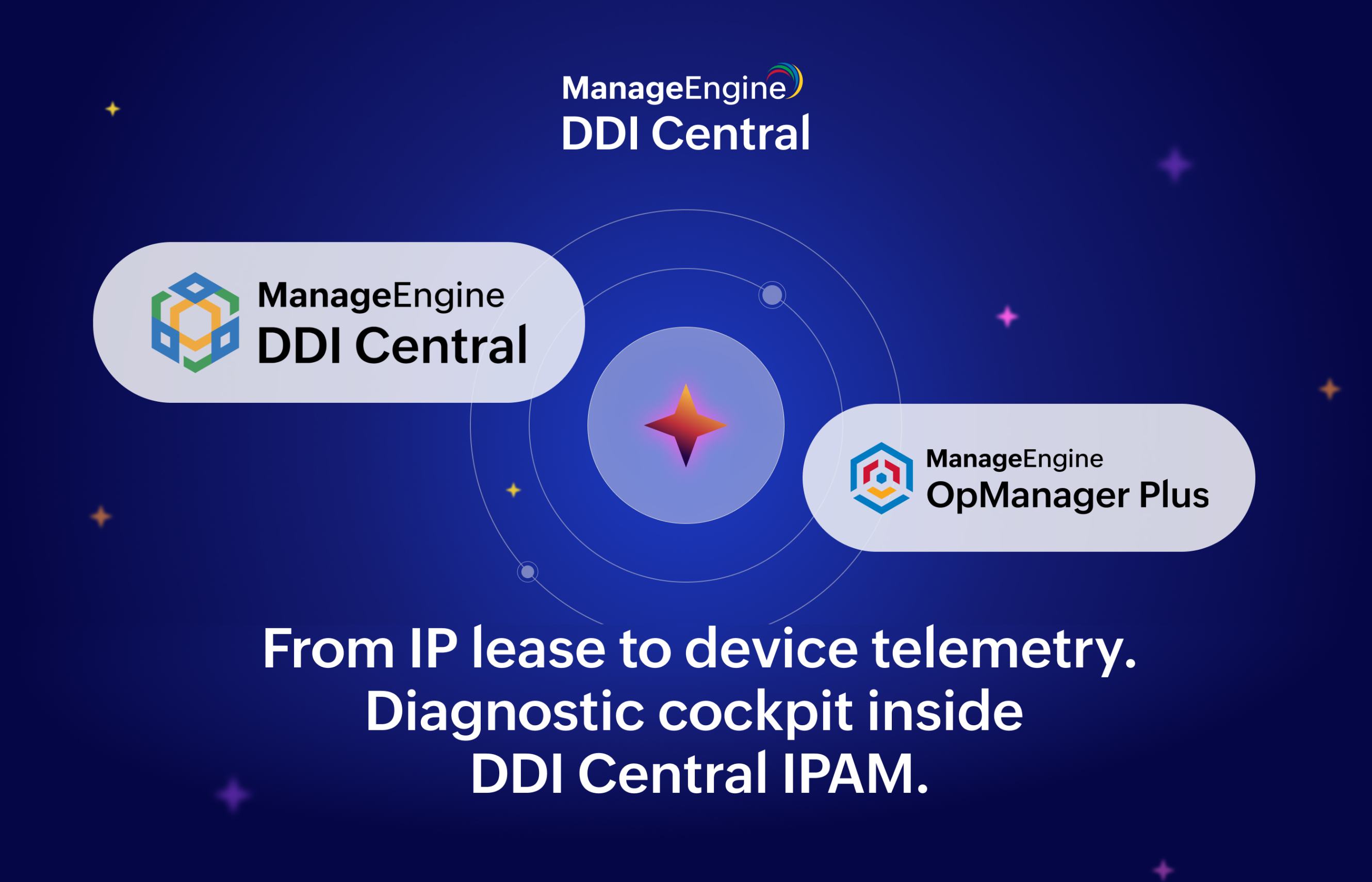 ManageEngine OpManager integration with DDI Central