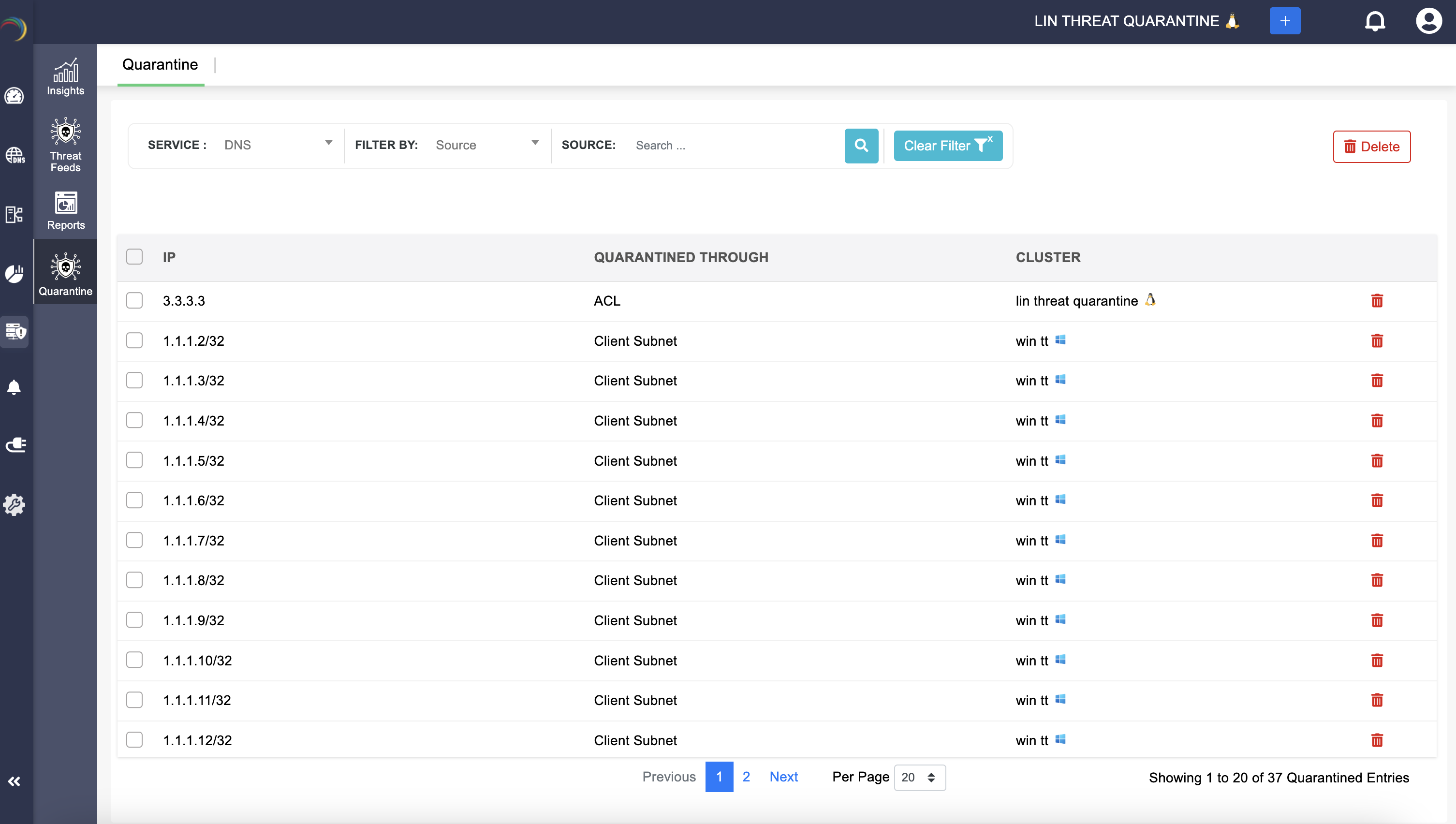 Region-wise AWS inventory