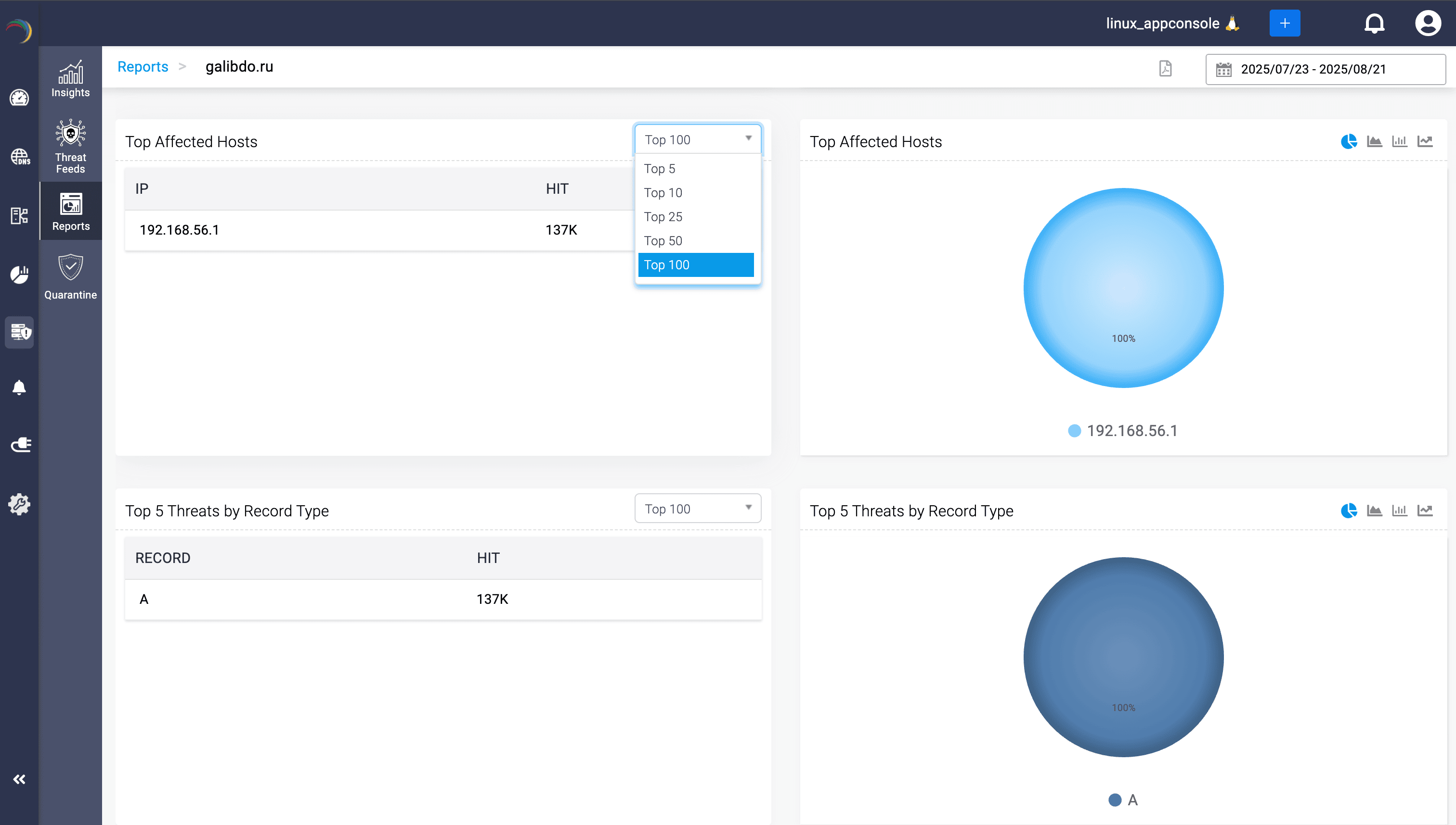 Cross-region resource view