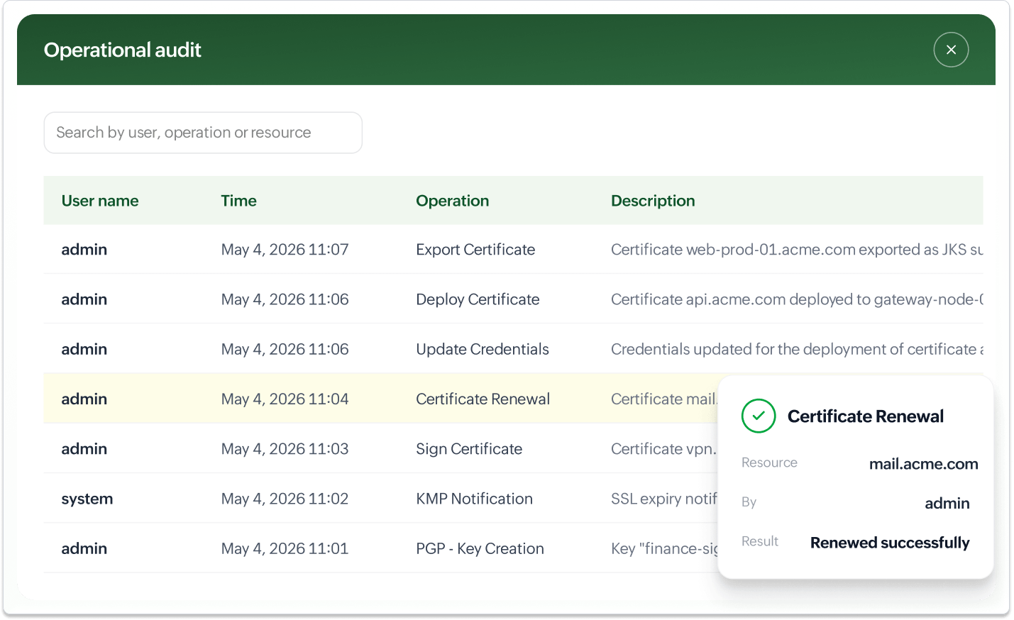 Key Manager Plus audit trail capturing SSL/TLS certificate, SSH key, PGP key, and secret operation