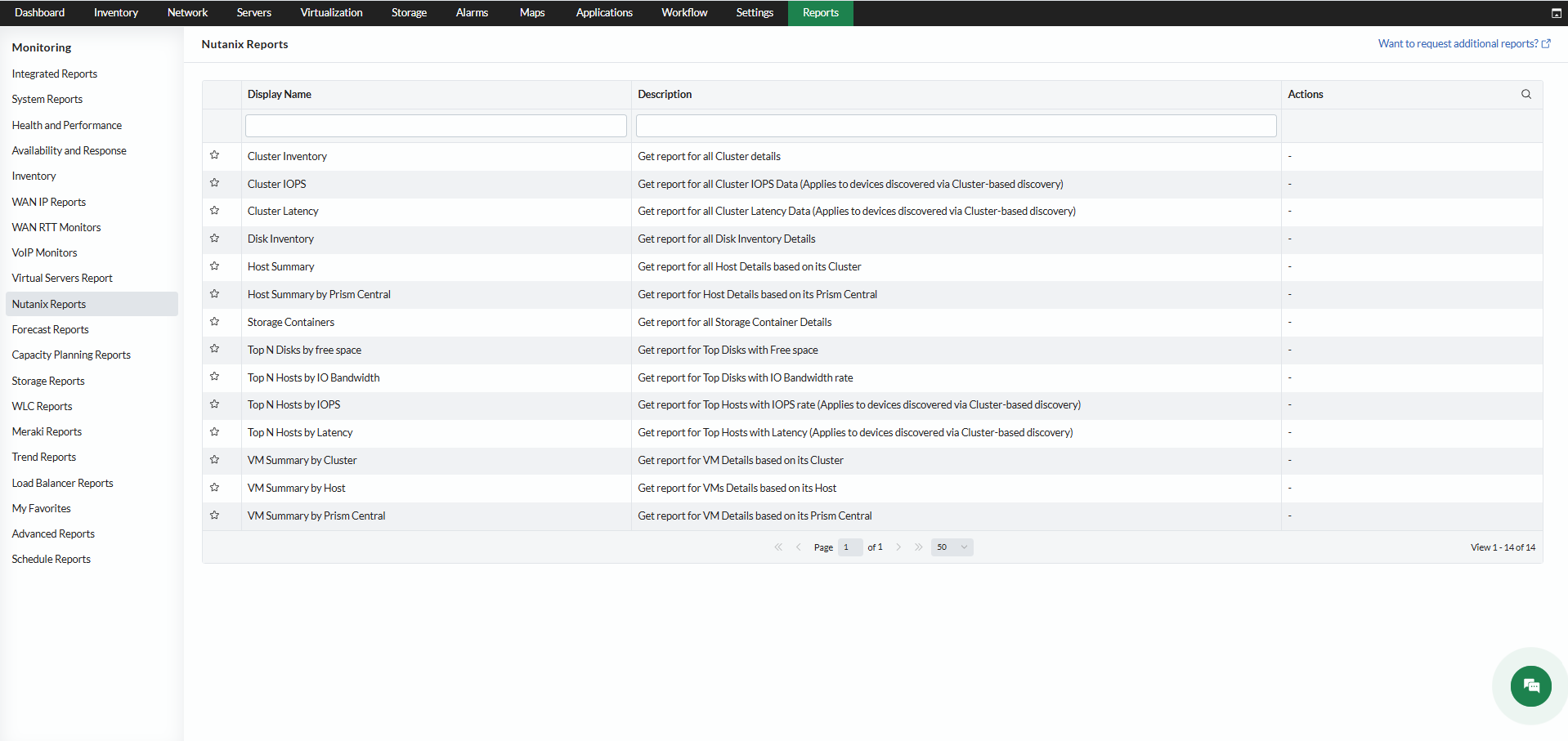 Nutanix Reports | ManageEngine OpManager