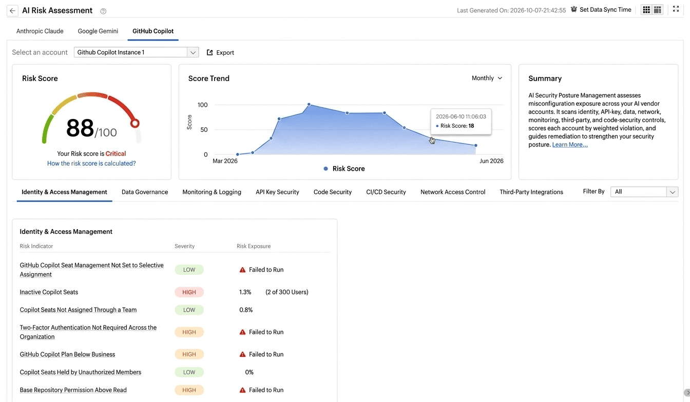 The Github Copilot AI risk assessment dashboard in SecureAI with risk score, trend graphs, and security gaps highlighted.
