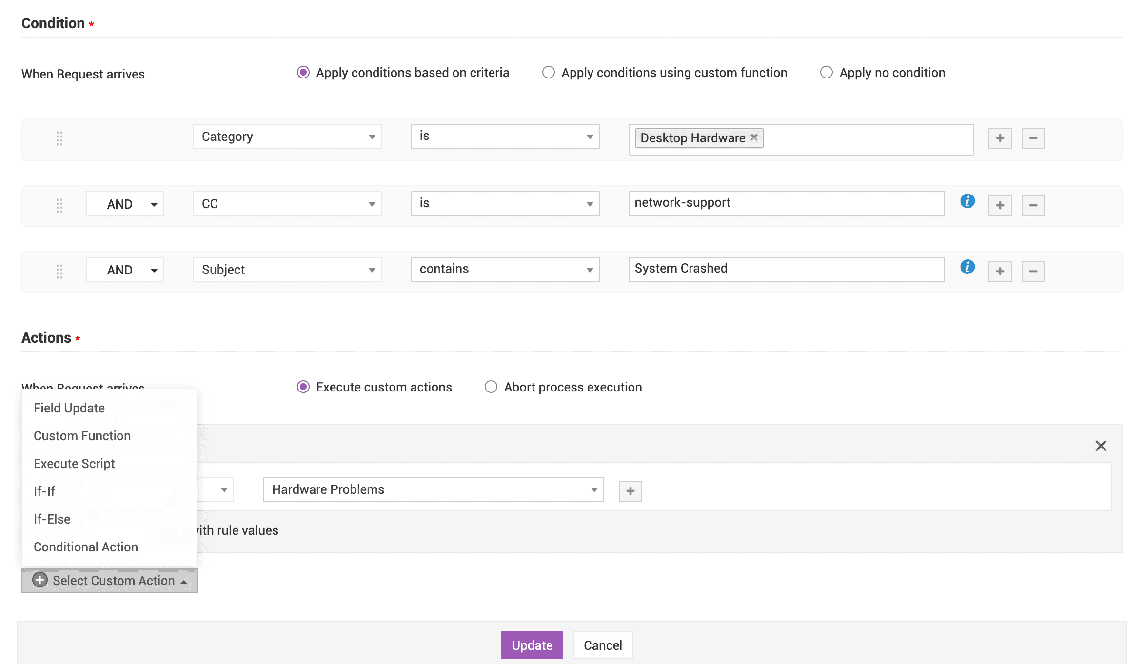 Business Rules automation
