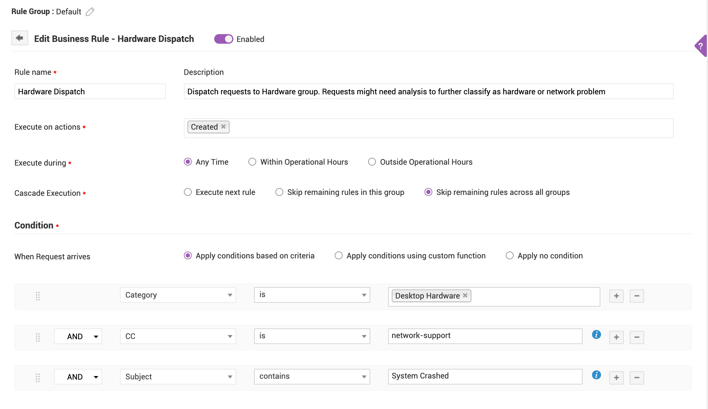 Configuring Business Rules