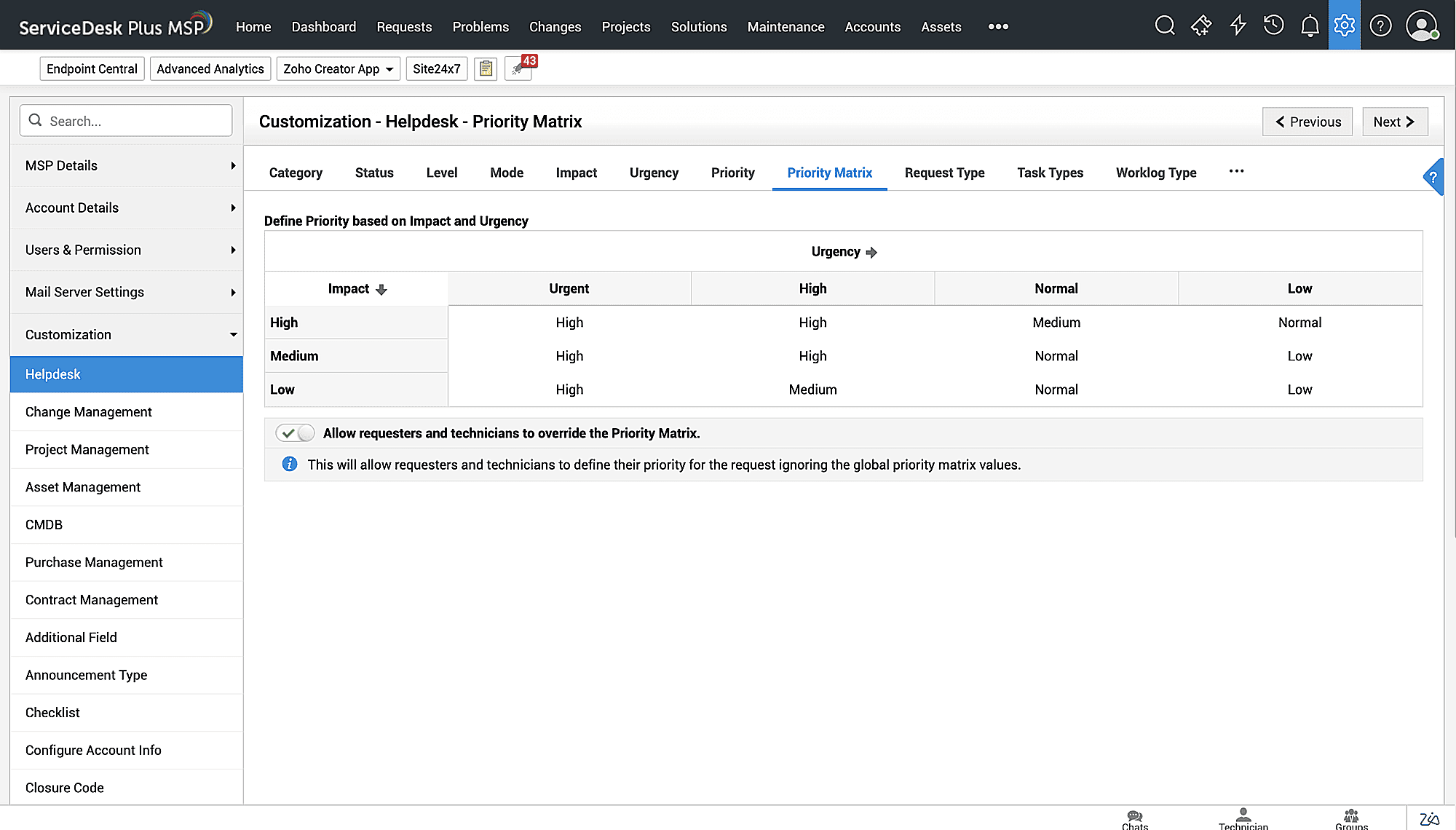 Priority matrix in ServiceDesk Plus MSP for auto-prioritizing tickets based on urgency and impact