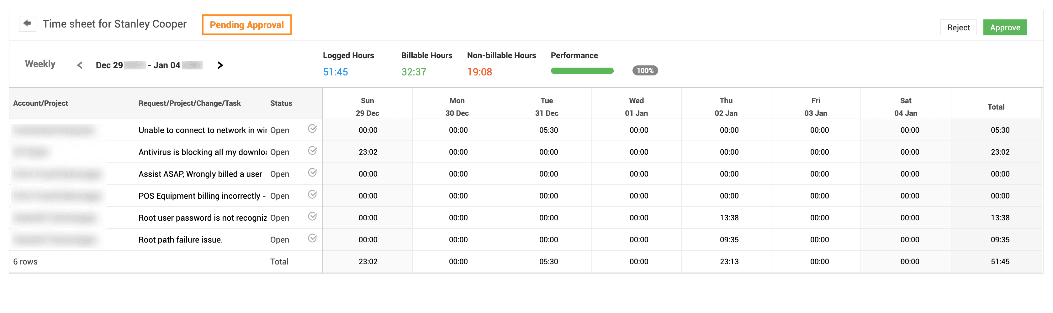 PSA ticketing system with accurate time tracking for billing and performance analysis