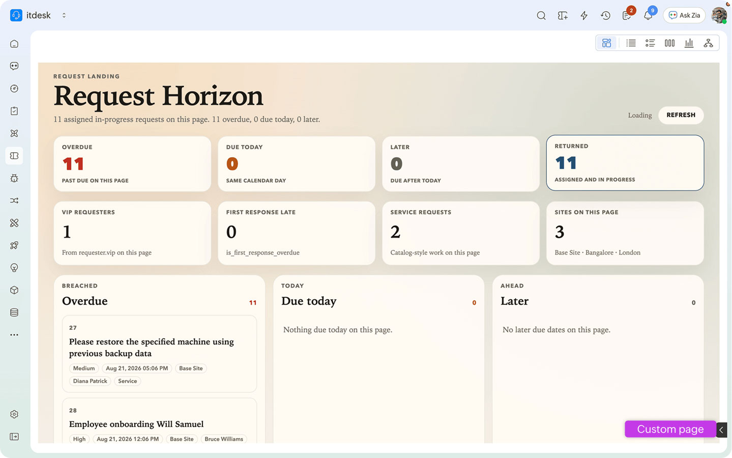 Custom Request Horizon page built with Custom Pages