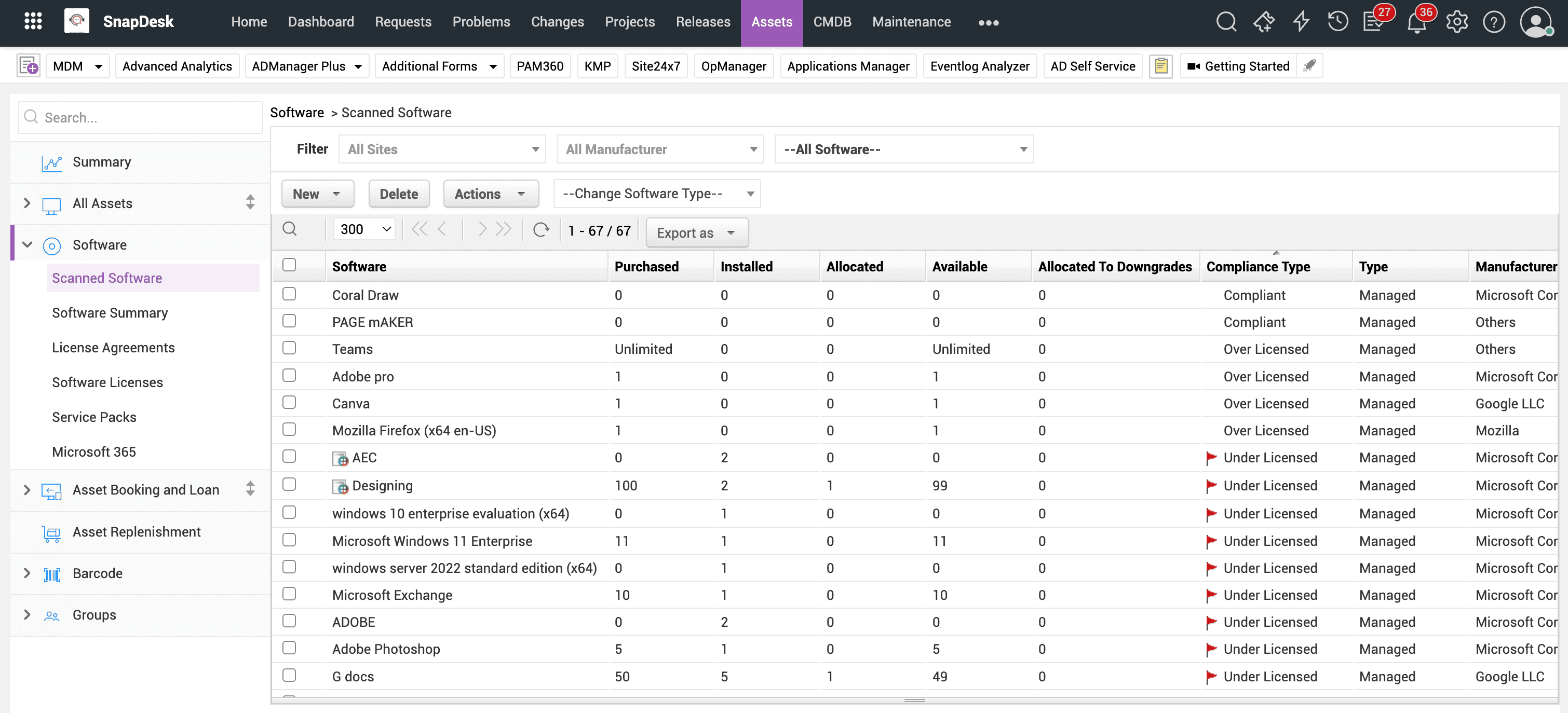 Scanned software portfolio in ServiceDesk Plus Scanned software portfolio with compliance status in ServiceDesk Plus