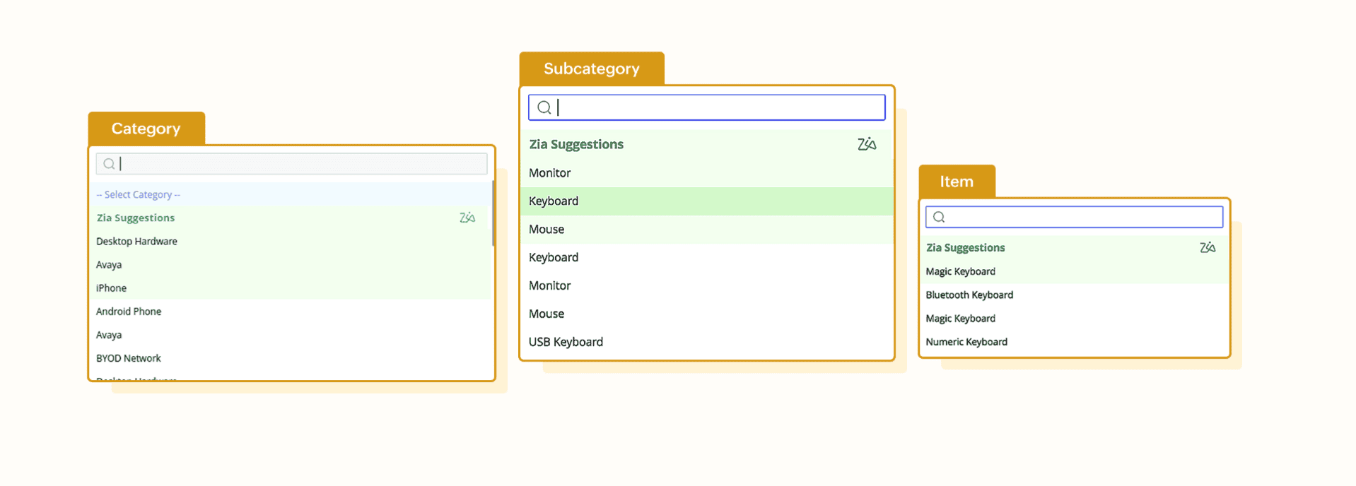 Zia AI suggesting category, subcategory, and item values for a new ITSM ticket using machine learning-based field predictions