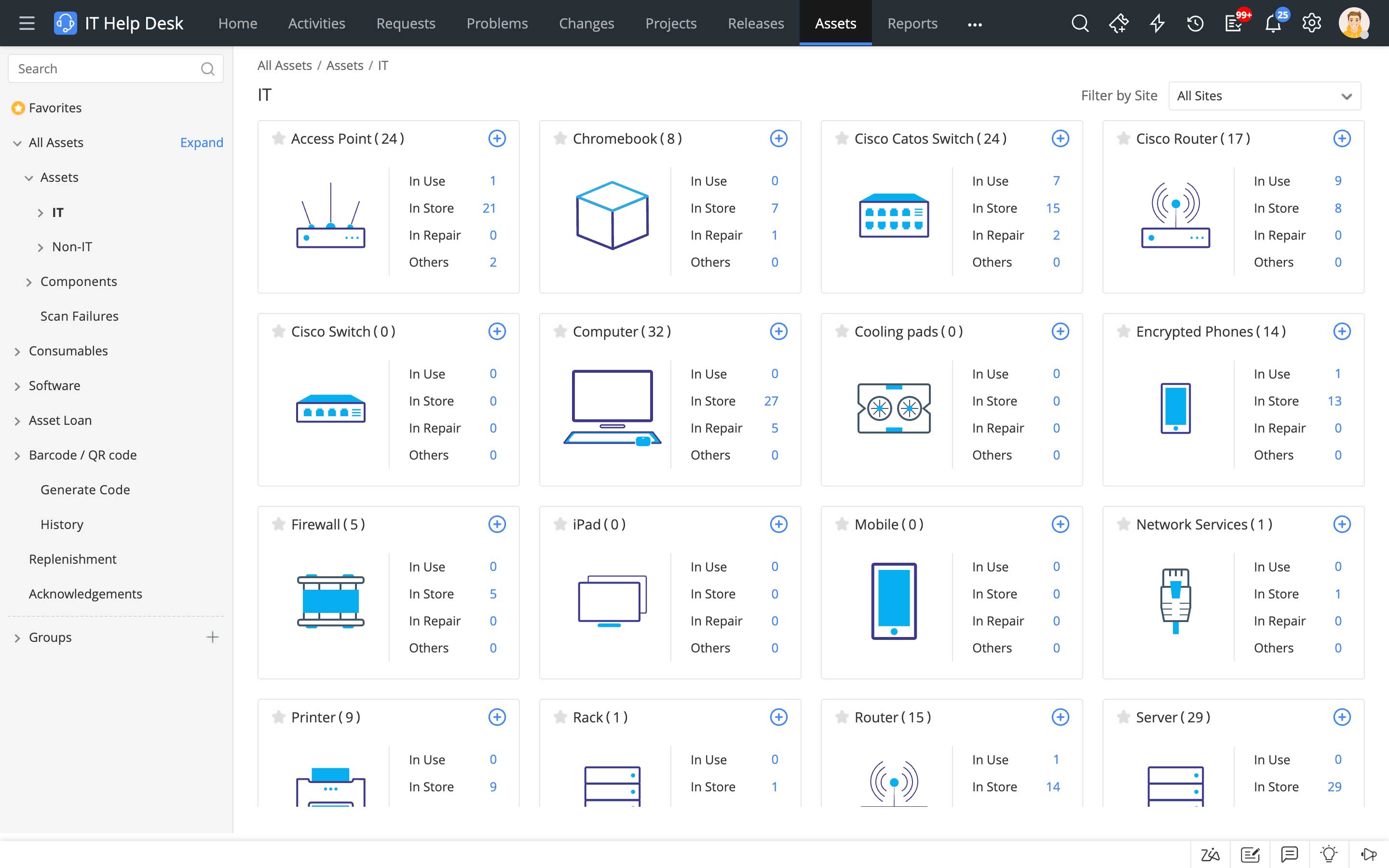 IT asset management with cradle-to-grave lifecycle workflows in ServiceDesk Plus Asset lifecycle management in ServiceDesk Plus with software license compliance and audit tracking