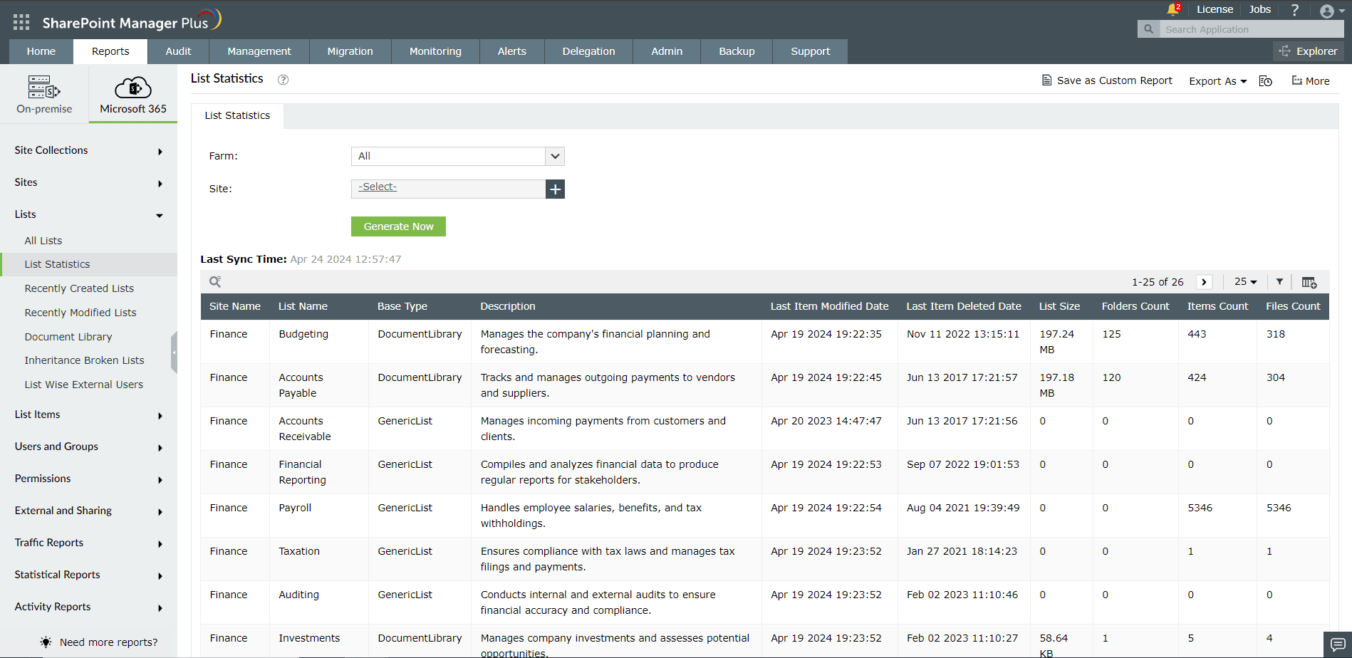 The List Statistics report generated using SharePoint Manager Plus