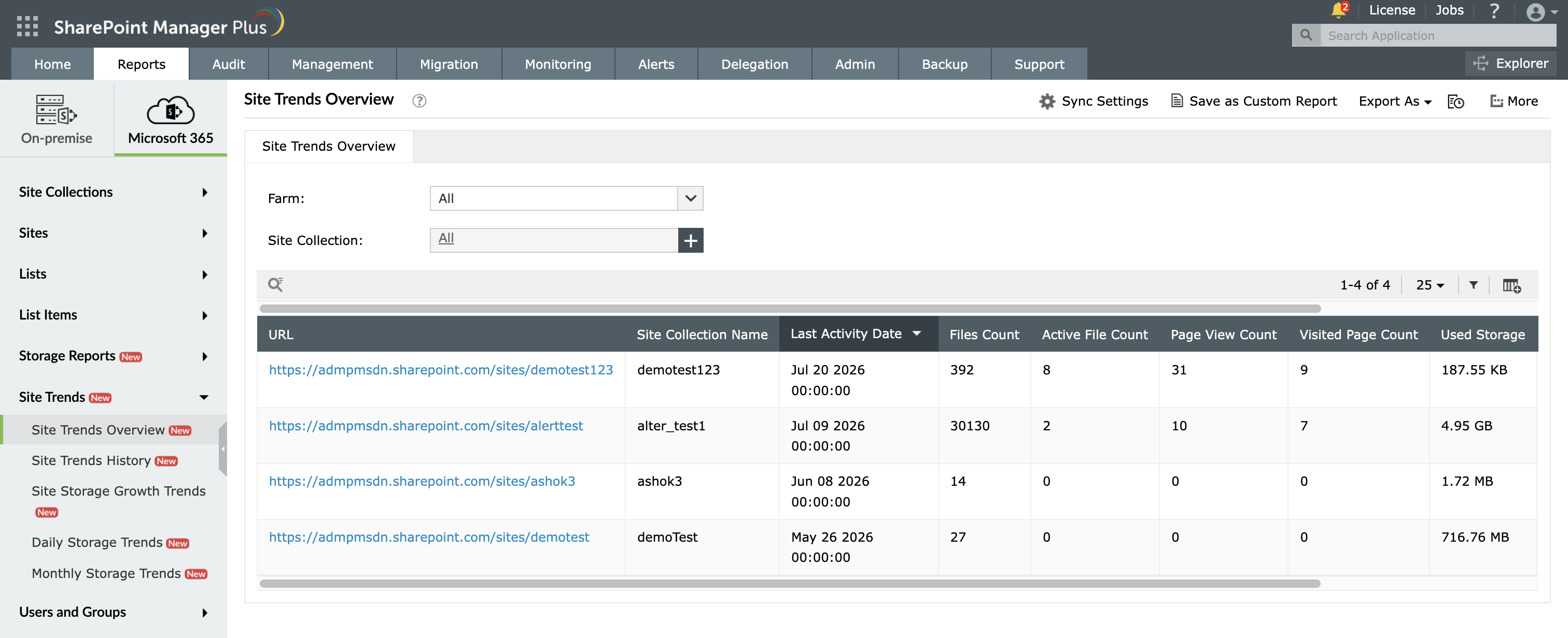 The Site Trends Overview report in SharePoint Manager Plus.