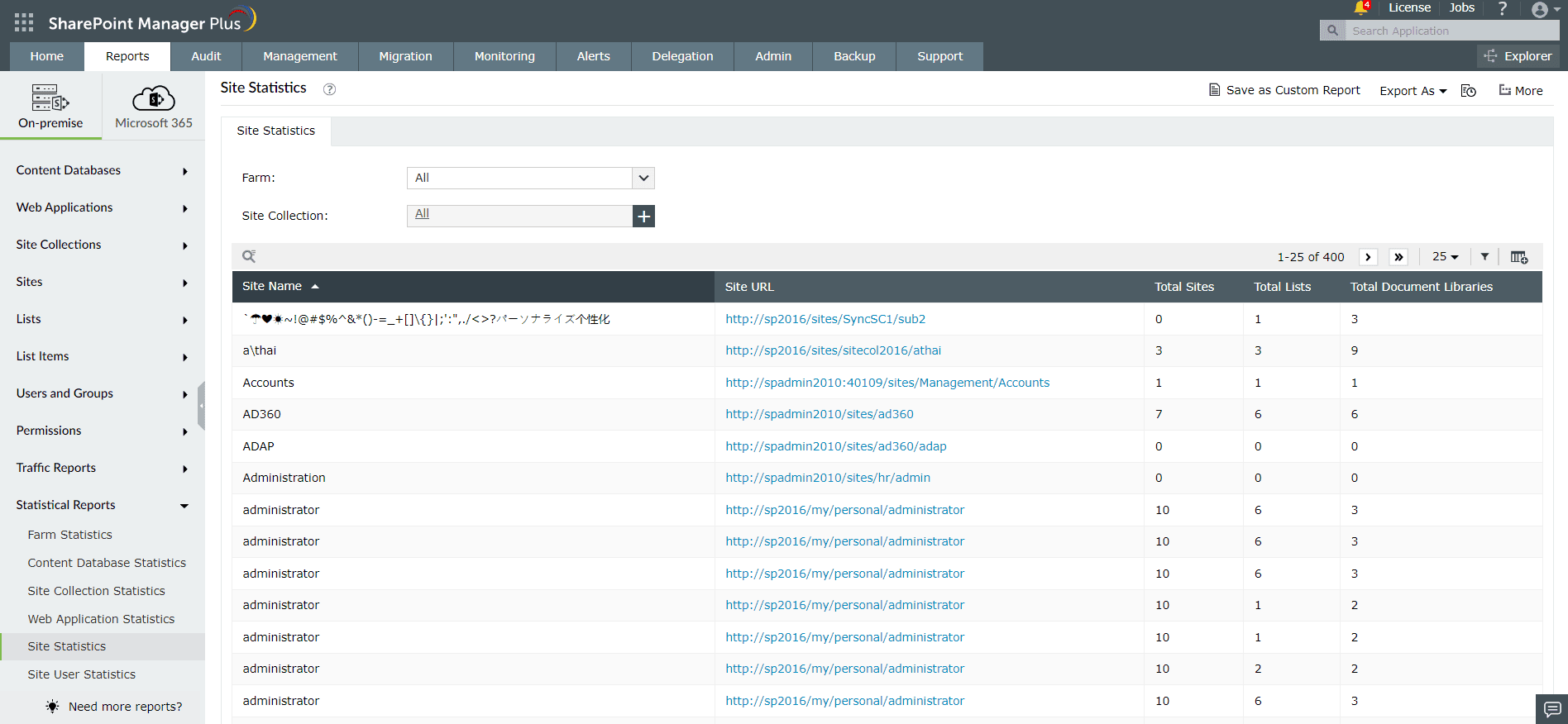 The Site Statistics report generated using SharePoint Manager Plus