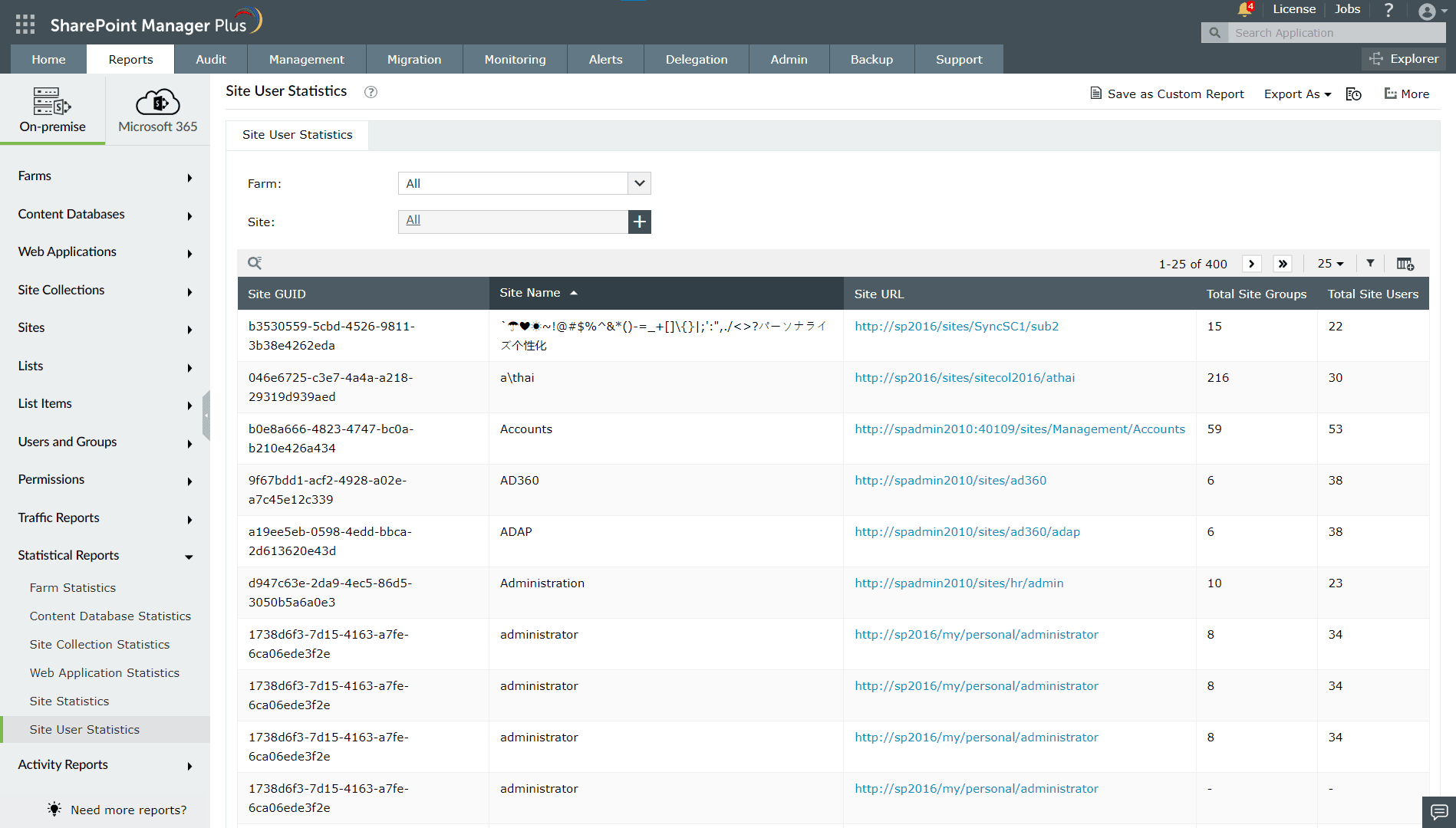 The Site User Statistics report generated using SharePoint Manager Plus