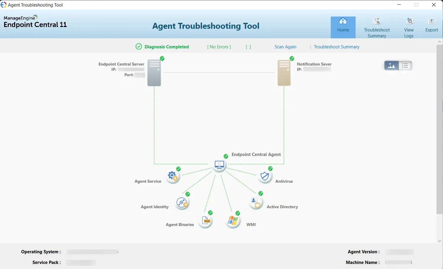Agent Troubleshooting tool powered by Endpoint Central Agent Troubleshooting tool powered by Endpoint Central