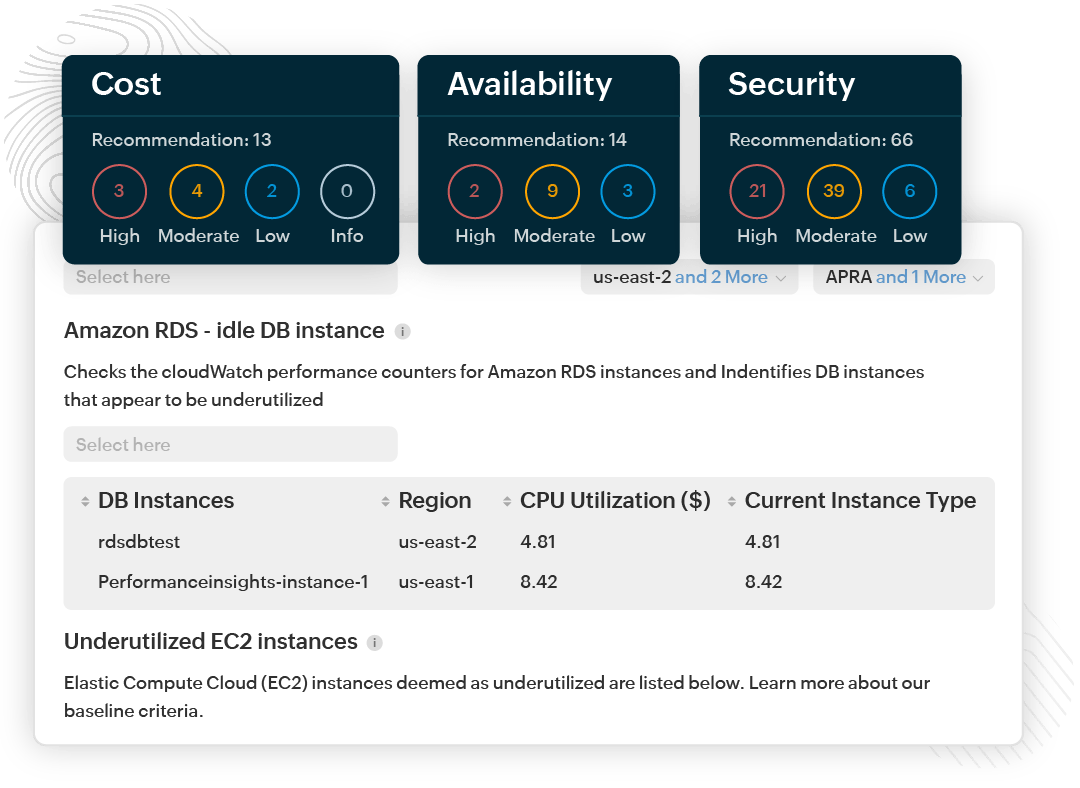 Multi-cloud cost governance