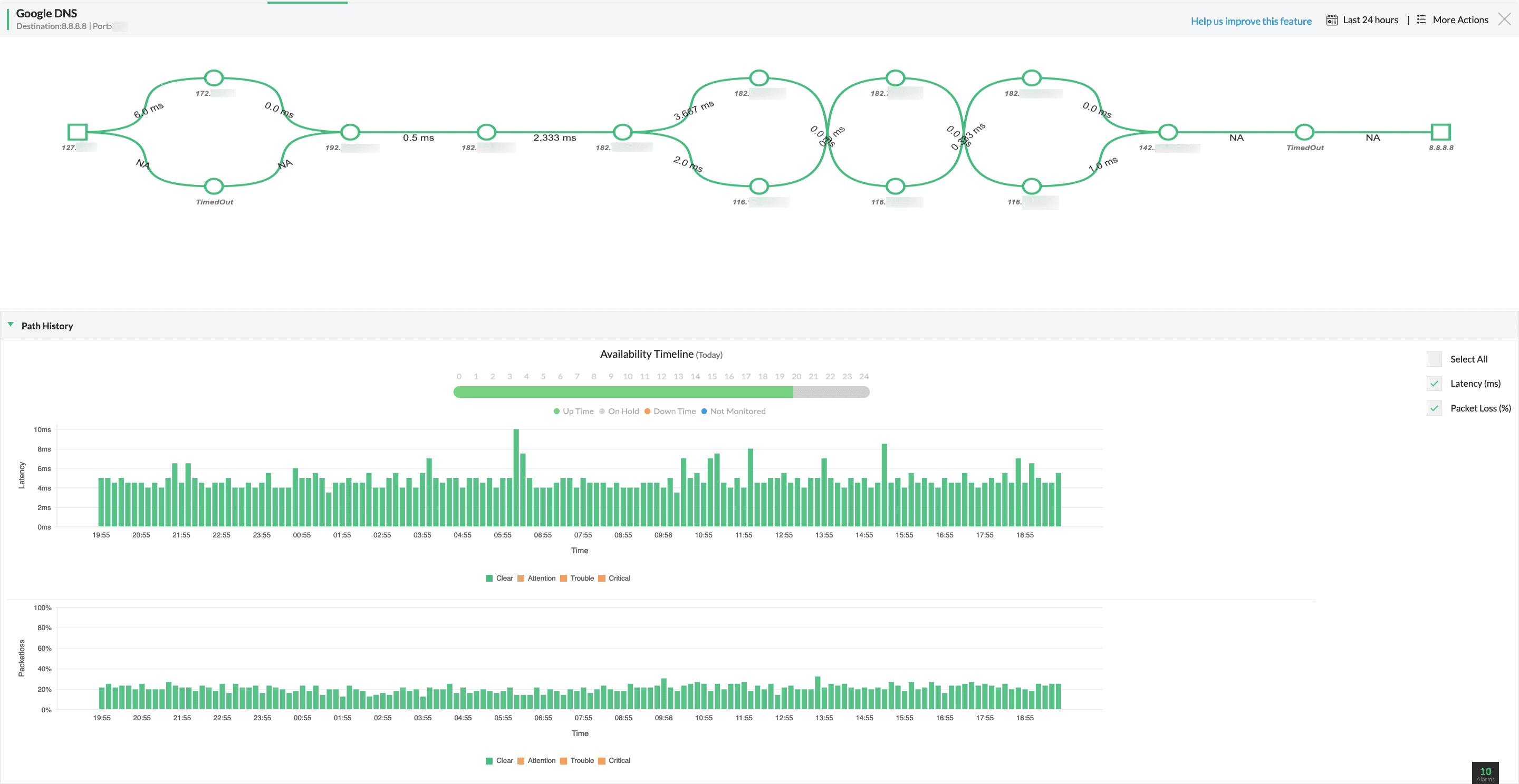 IoT Monitoring in OpManager: Monitor network paths outside your network
