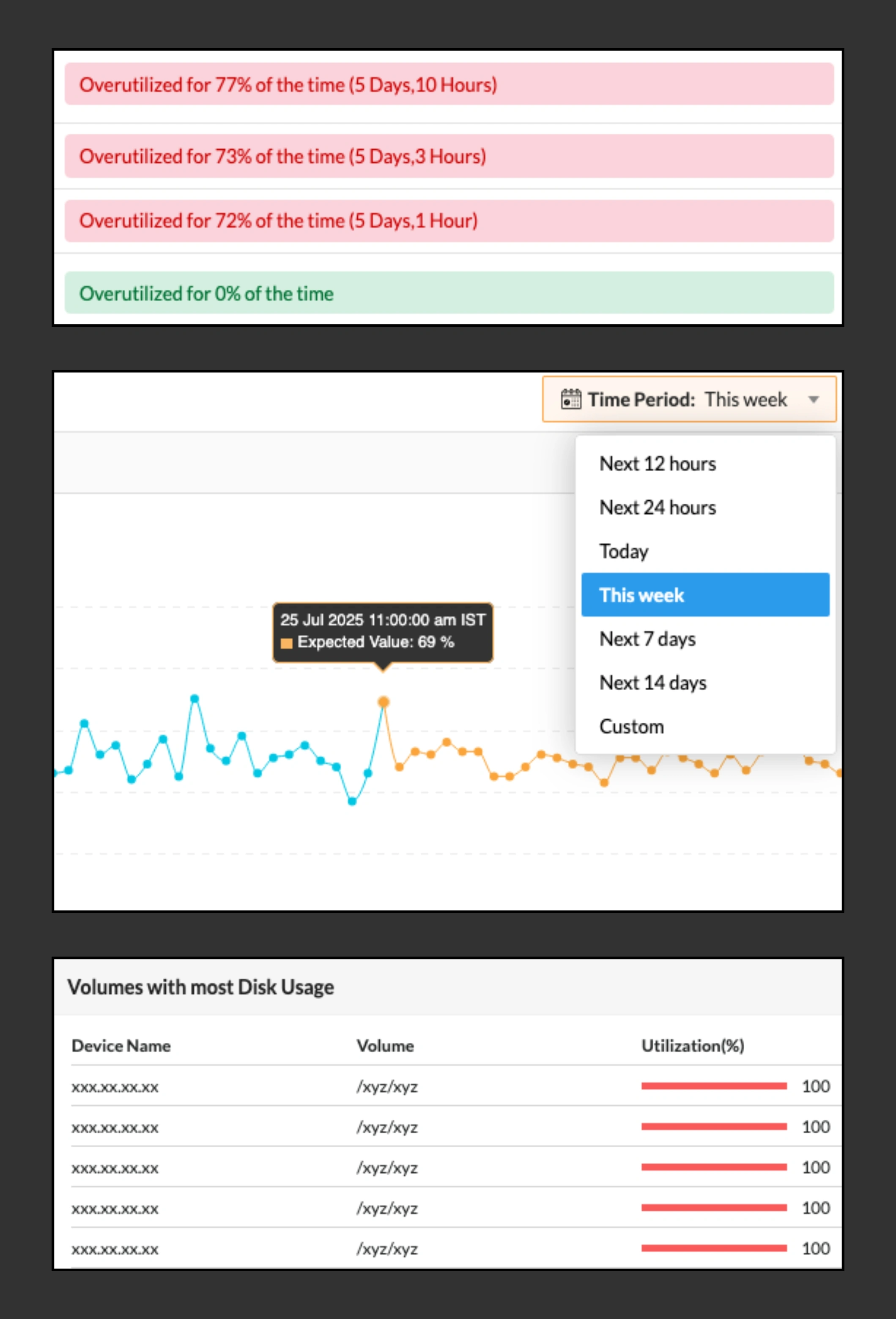 Datacenter monitoring in OpManager: IT resource management with OpManager