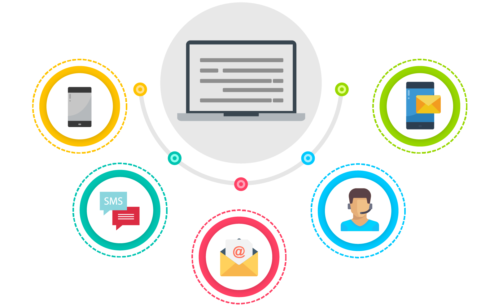 Systems Management Solution - ManageEngine OpManager