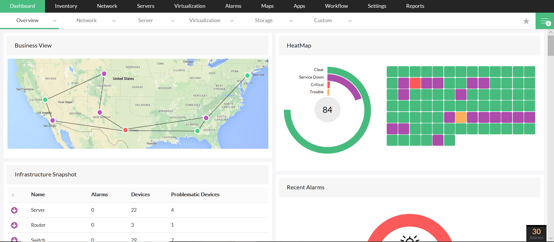 Free network monitoring software - ManageEngine OpManager