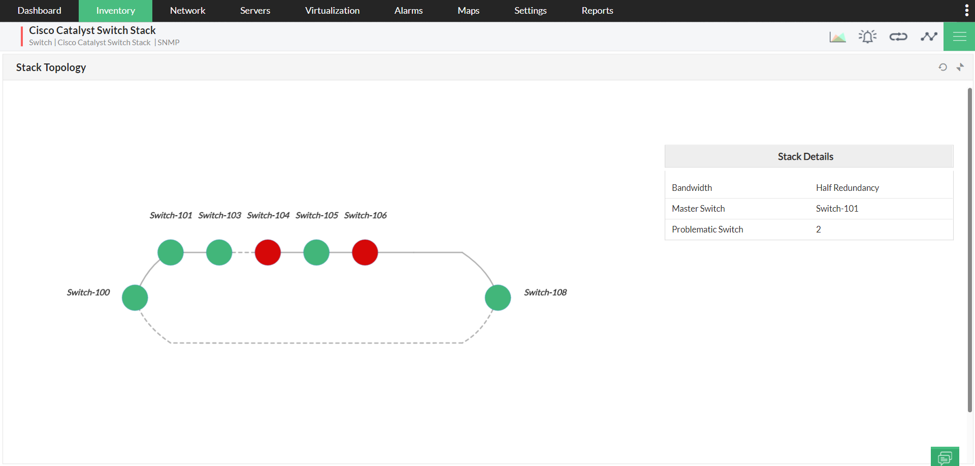 Cisco Switch Monitoring in OpManager: Stack topology
