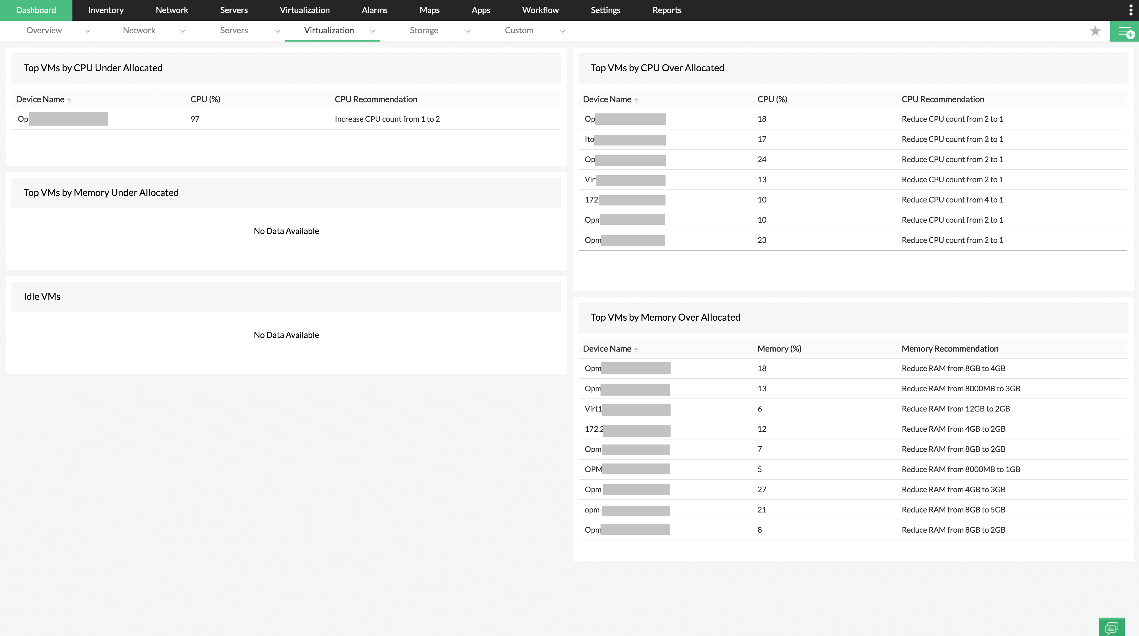 Virtualization monitoring dashboard in OpManager: VM sprawl dashboard