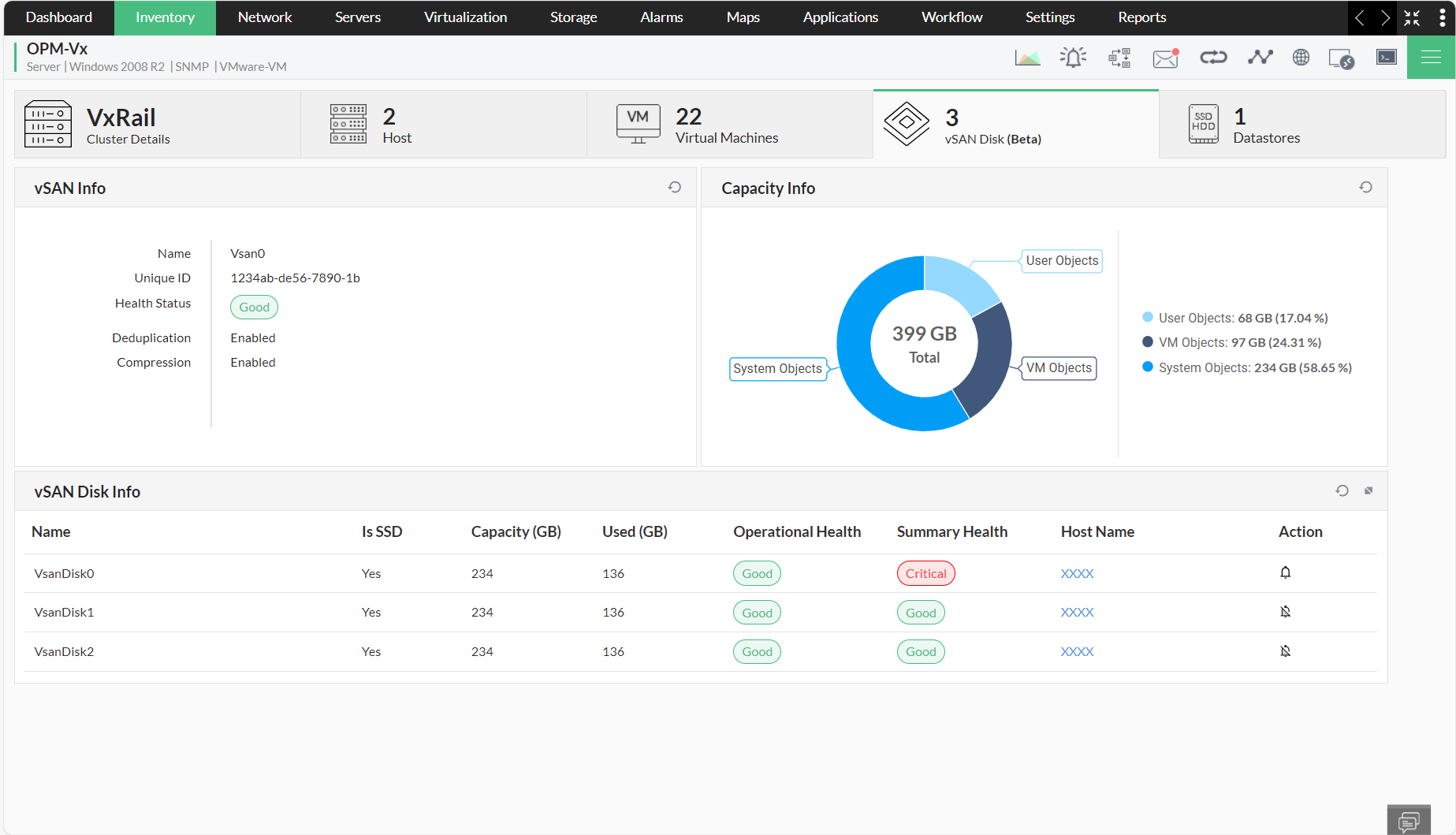VxRail Monitoring in OpManager: Comprehensive vSAN monitoring