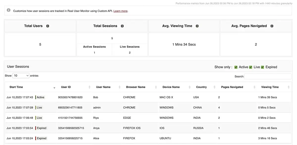 Real User Application Monitoring - ManageEngine Applications Manager