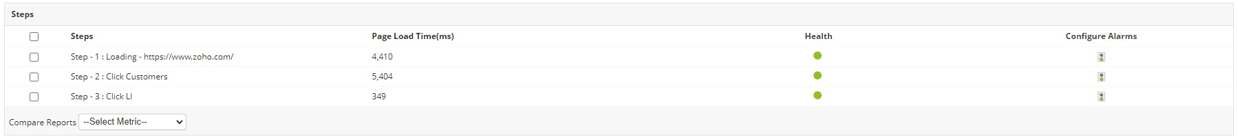 Synthetic Monitoring - ManageEngine Applications Manager