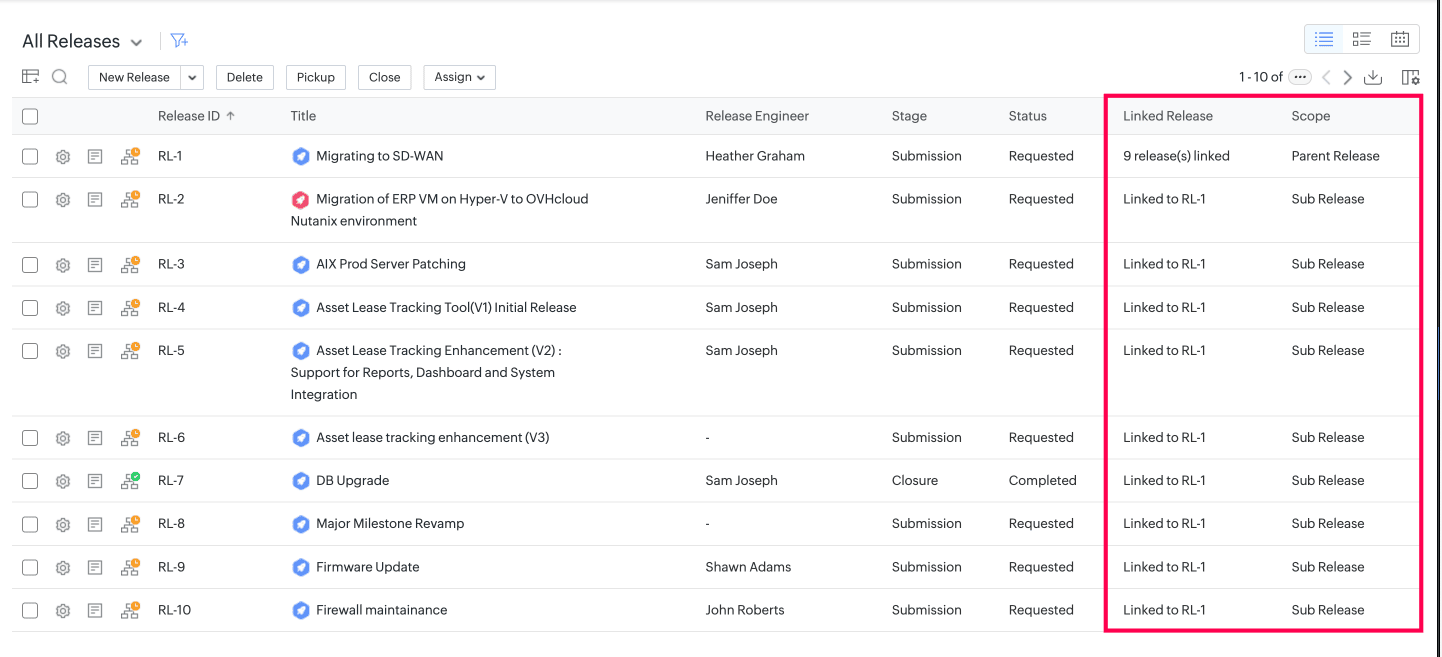 View Linked Releases and their Scope